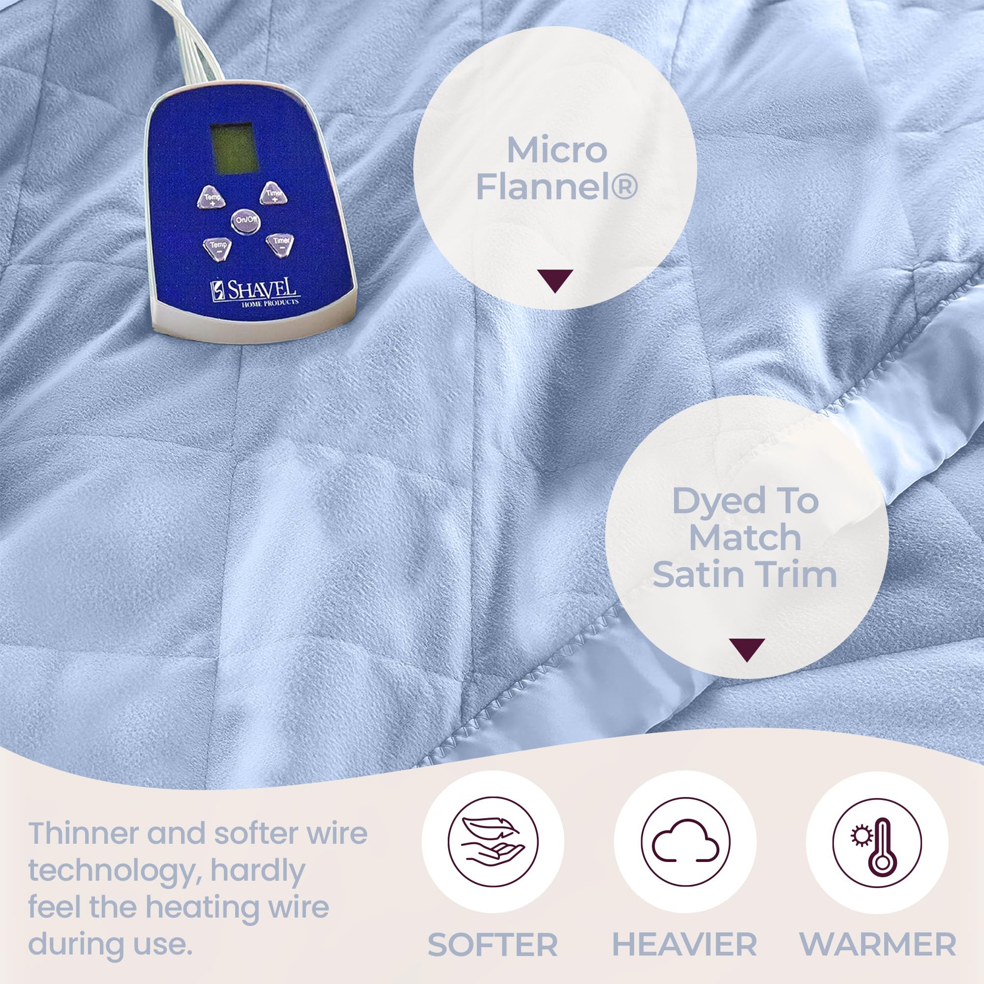 Premium Thermee Micro Flannel Heated Blanket - Full Size Electric Warming Blanket with 10 Heat Settings & Auto-Off Timer | Ultra-Soft Programmable Heating Throw for Bed, Couch & Office | Fast Heating Cozy Blanket in English Blue