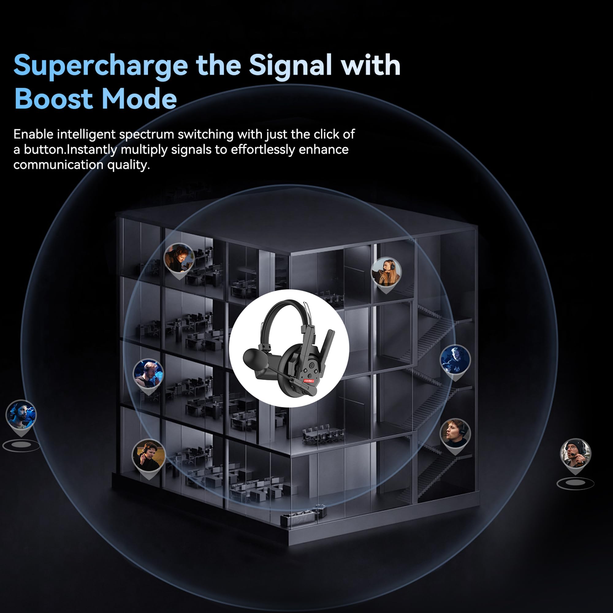 SYNCO XTalk XPro Wireless Intercom Headset - 2.4GHz Full Duplex with Antenna for Enhanced Signal | Random Master Device Design | Ideal for Team Communication, Construction Sites & Outdoor Activities (Xpro2 Two Users)