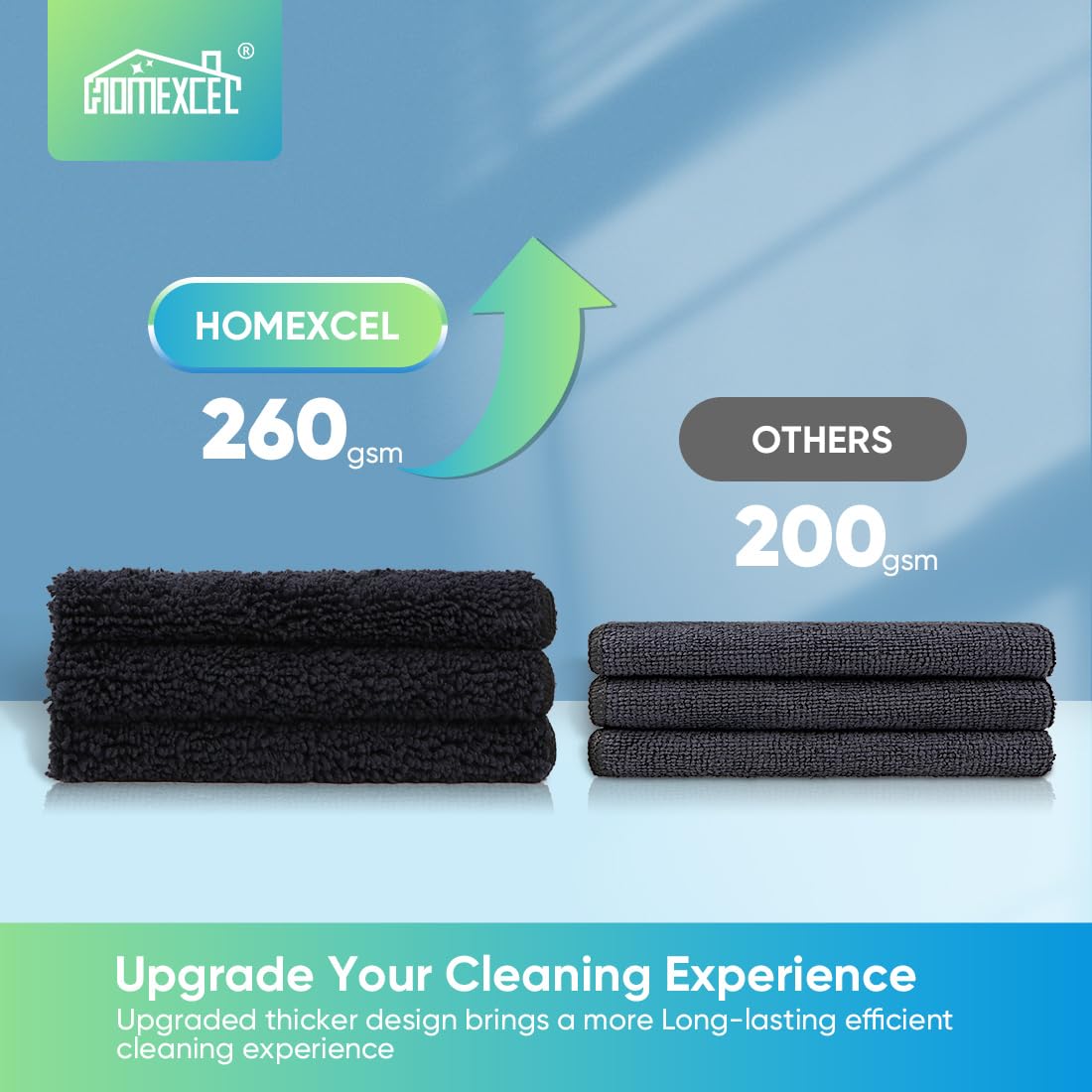 Premium Microfiber Cleaning Cloths 12 Pack - Ultra Absorbent, Lint & Scratch Free - 11.5