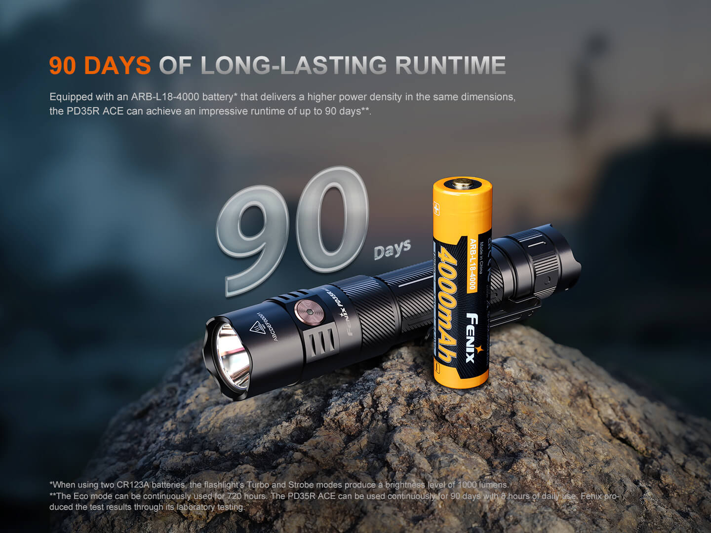 Fenix PD35R ACE Rechargeable Tactical Flashlight - 1600 Lumens, 5 Modes, IP68 Waterproof - Perfect for Camping, Hiking, Emergency & Outdoor Adventures