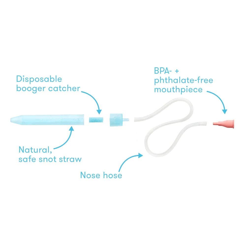 Fridababy Nosefrida Travel Case - Portable Nasal Aspirator Storage for Baby Essentials | Perfect for Diaper Bags, On-the-Go Parents & Traveling with Infants