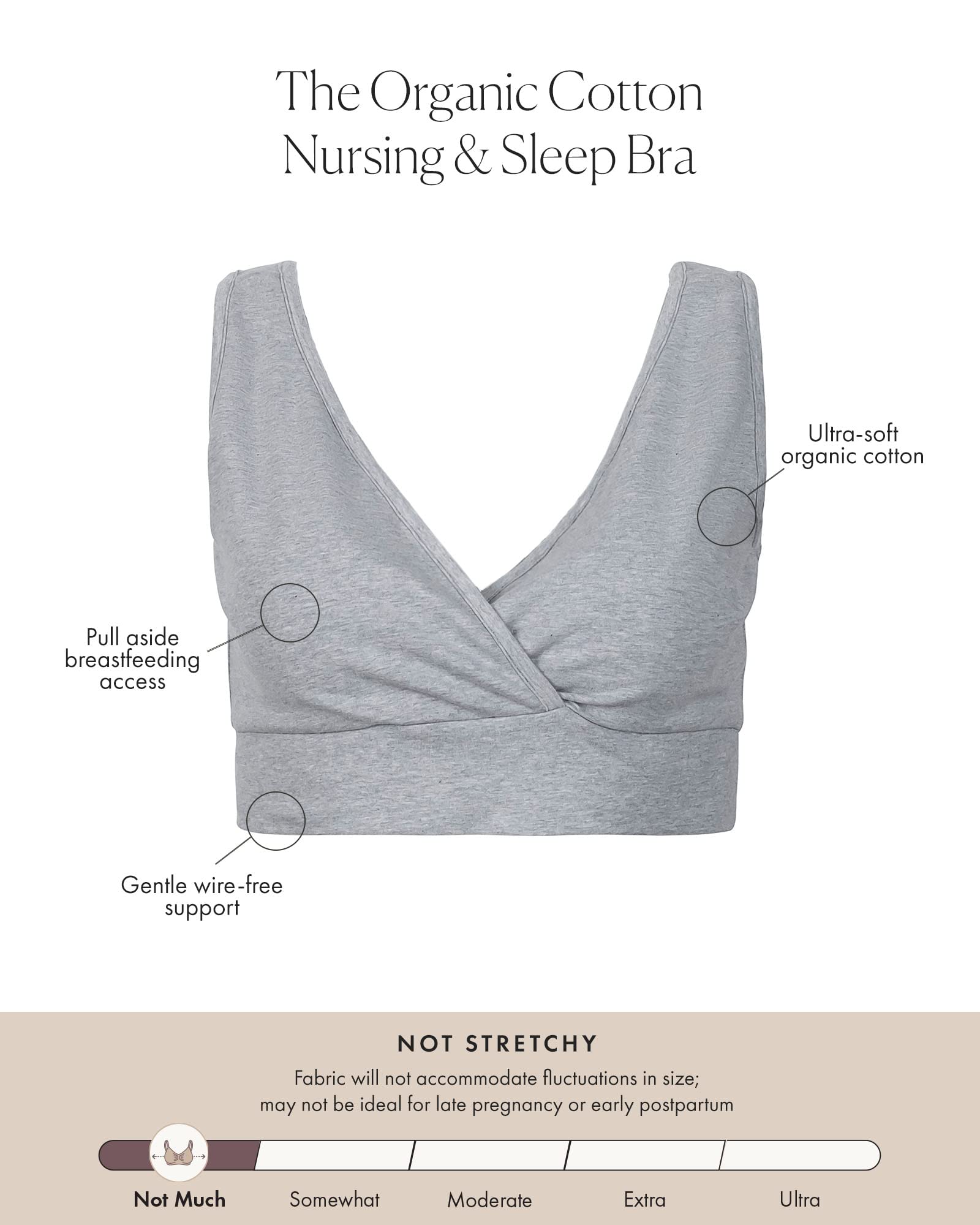 Kindred Bravely Organic Cotton Maternity & Nursing Sleep Bra - Wireless Comfort for Pregnant & Breastfeeding Women | Perfect for Nighttime Nursing & Relaxation