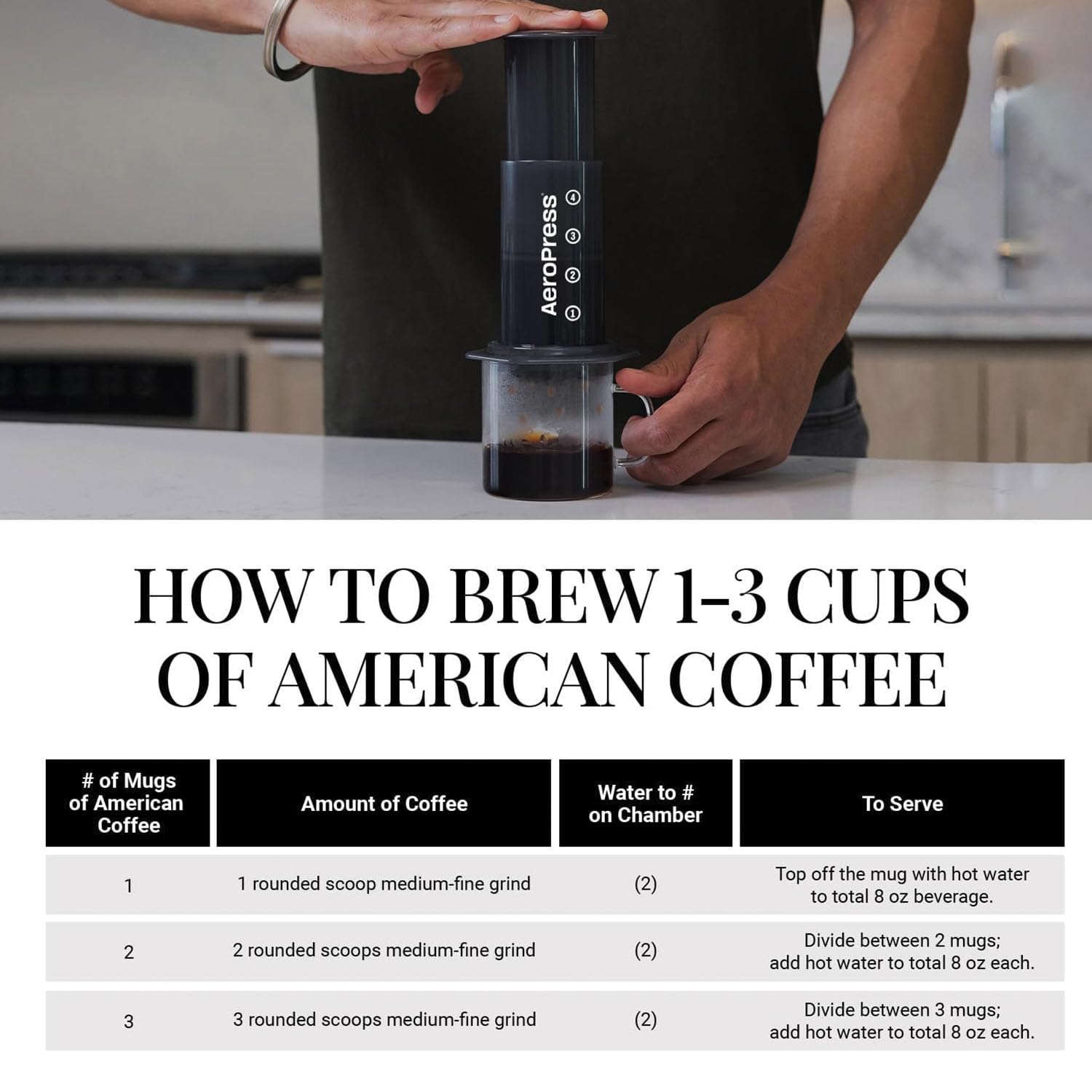 AeroPress Coffee Maker & Espresso Machine - Fast & Easy Brewing, Smooth & Bitter-Free Coffee - Makes 1-3 Cups per Press (Black) - Perfect for Home, Office, Camping & Travel