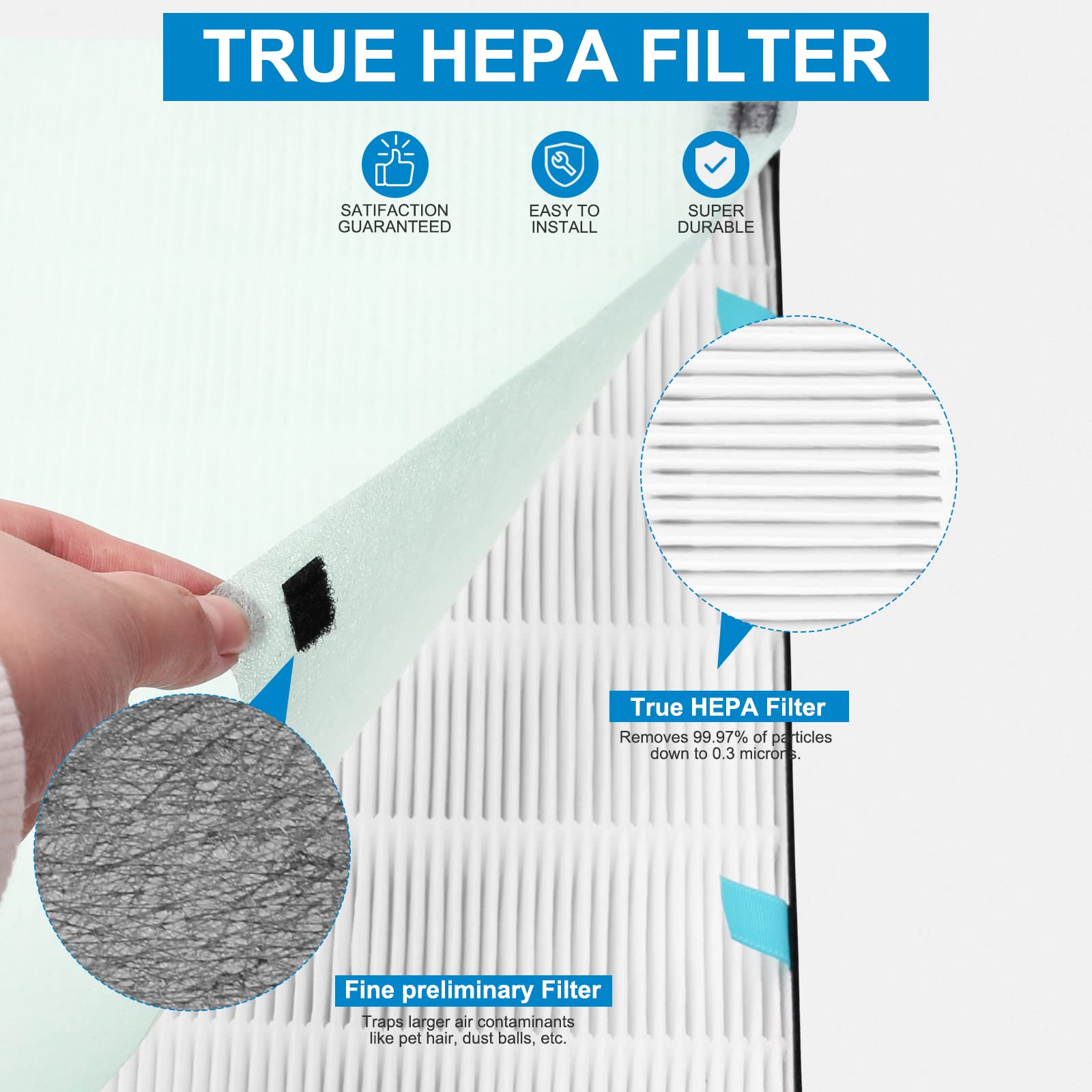 2-Pack Bissell Air400 Replacement Filters - HEPA Activated Carbon Pack 3365, Includes 2521 True HEPA Filters & Pre-Filters, 2520 Active Carbon Filters - for Cleaner Air in Bedrooms, Living Rooms & Offices