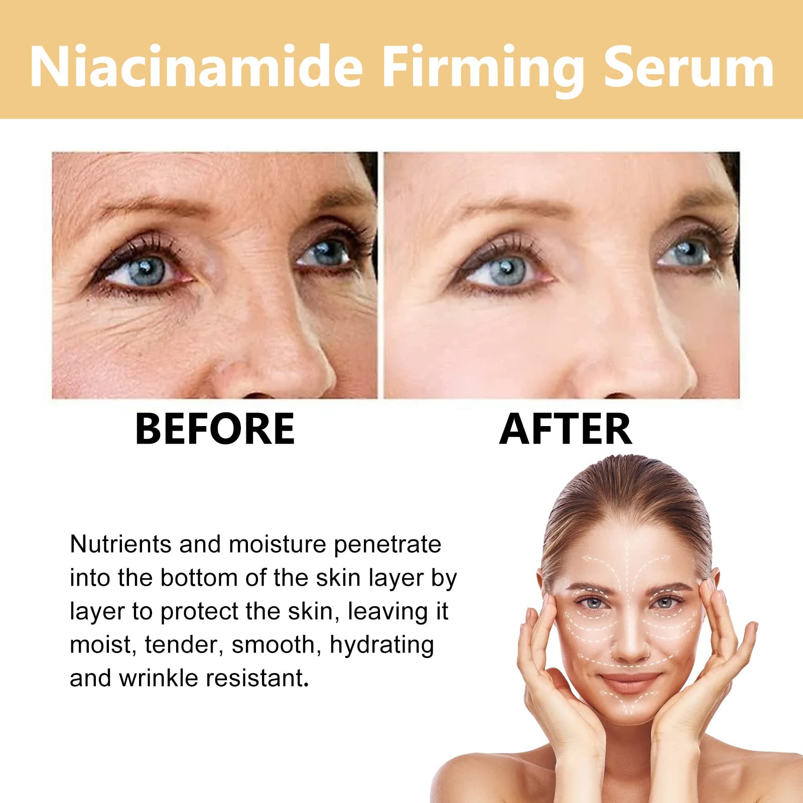 **Best Peptide Firming Serum for Neck Lifting & Anti-Wrinkle – Collagen Peptide Facial Serum to Tighten Sagging Skin & Reduce Fine Lines – Perfect for Nighttime Skincare & Anti-Aging Routine**