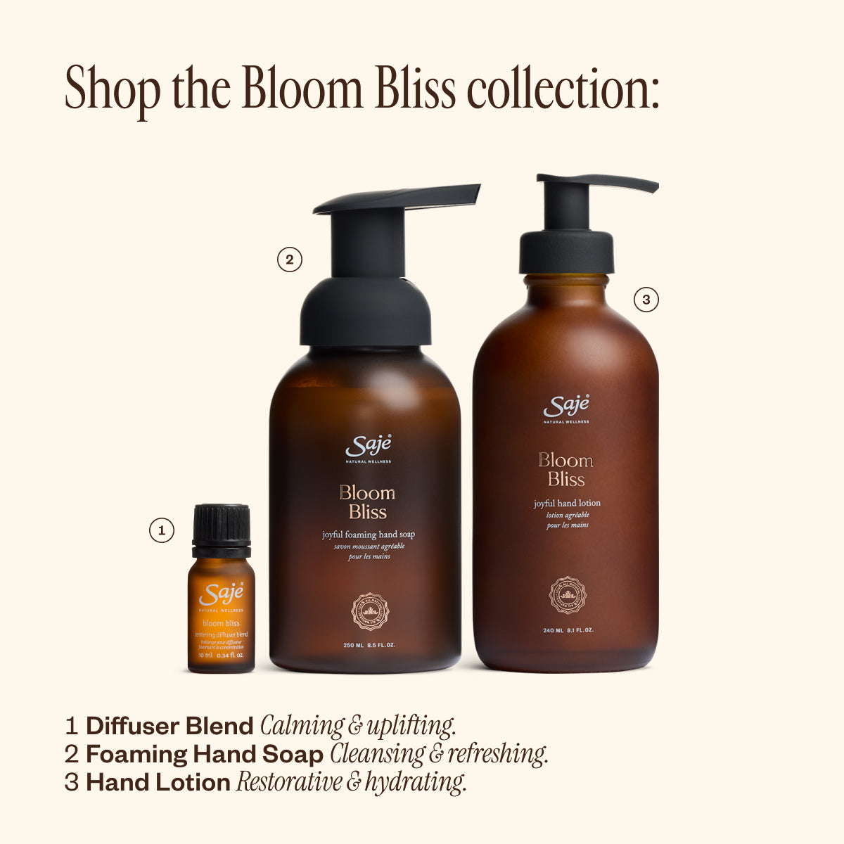 Blissful Body Duo - 2-in-1 Skincare Set for Glowing Skin | Hydrating Face Cream & Body Lotion | Perfect for Daily Moisturizing Routine & Spa Day at Home