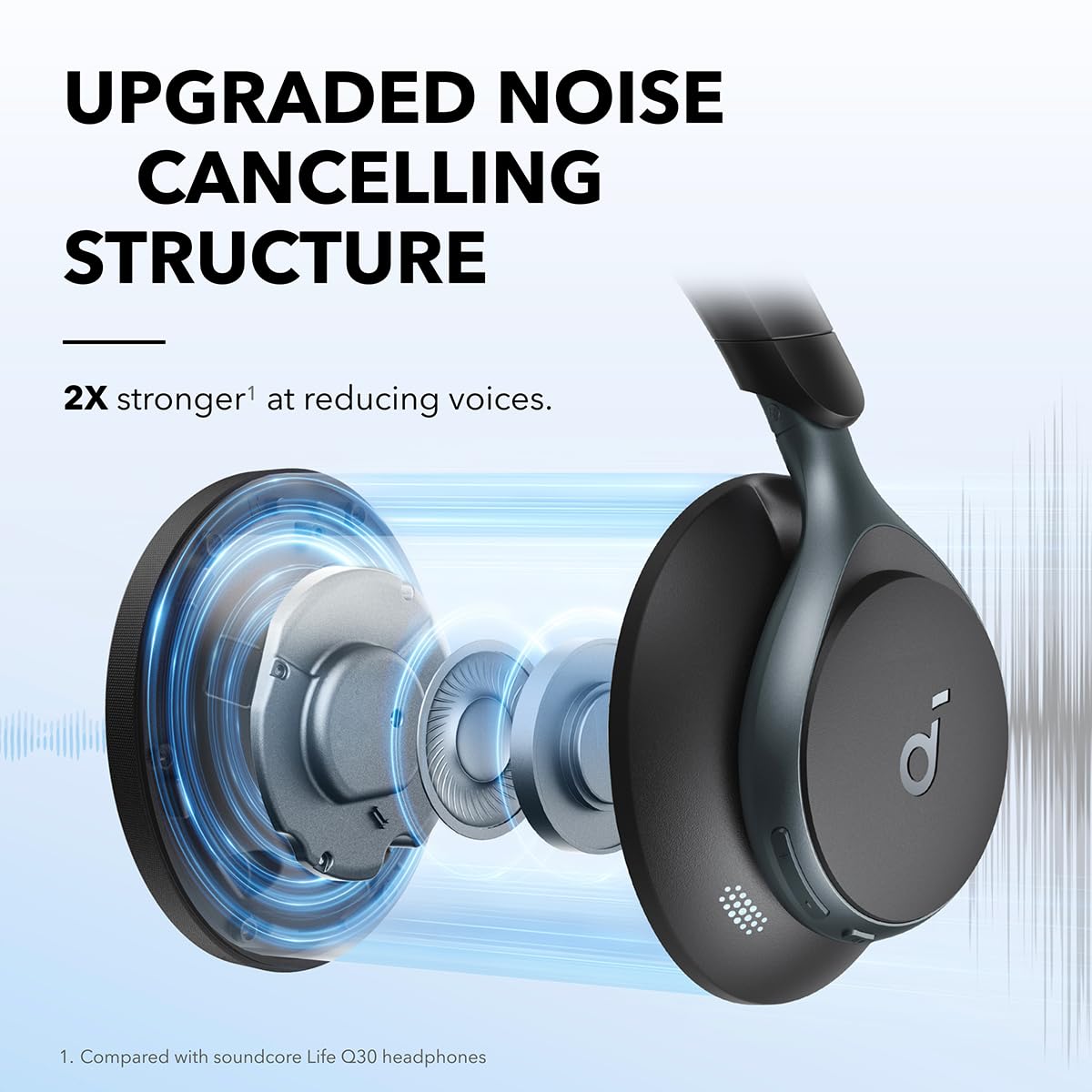 Anker Soundcore Space One Active Noise Cancelling Headphones - 2X Stronger Voice Reduction, 40H ANC Playtime, LDAC Hi-Res Audio, Bluetooth 5.3, App Control - Perfect for Travel, Work & Home Office Use