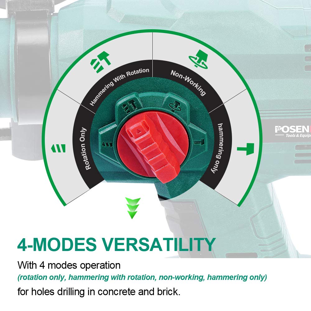 Posenpro 20V Brushless Cordless Rotary Hammer Drill with 4 Modes, Variable Speed & Adjustable Handle - Includes 4.0Ah Li-ion Battery & Fast Charger - Perfect for Concrete Drilling, Masonry Work & DIY Home Projects