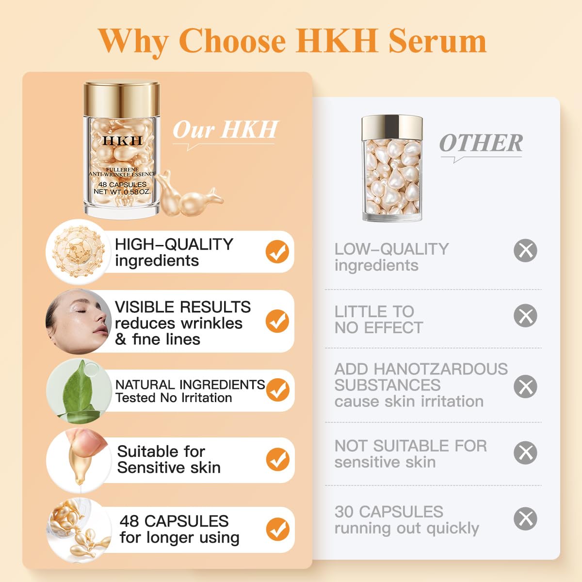 Vitamin C Anti-Aging Face Serum Capsules - Brightening & Hydrating Anti-Wrinkle Treatment for Women | Firming & Smoothing Skincare | Travel-Friendly 48-Pack with Scissors | Perfect for Daily Routine & On-the-Go Use