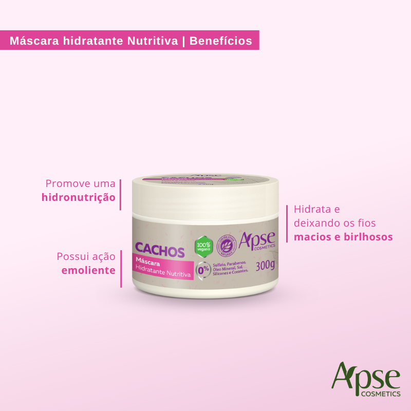 Apse Cosmetics Curl Masks Kit - 10.58 oz (3 Pack) for Deep Hydration & Defined Curls - Perfect for Dry, Damaged Hair at Home or Salon Use