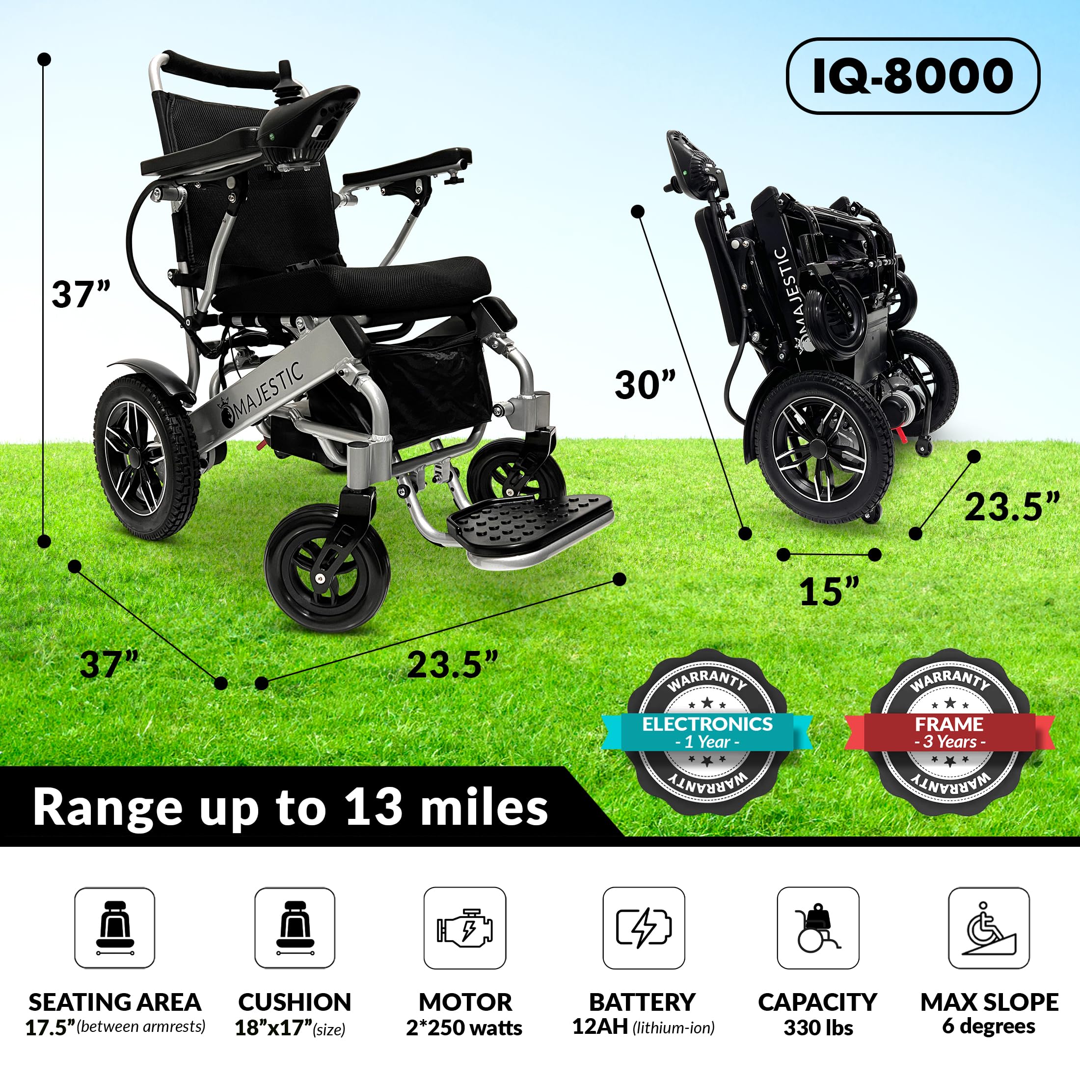 Majestic Lightweight Foldable Electric Wheelchair for Adults & Seniors - Portable Motorized Wheelchair with Comfortable Seat - Perfect for Indoor/Outdoor Use, Travel & Daily Mobility Assistance
