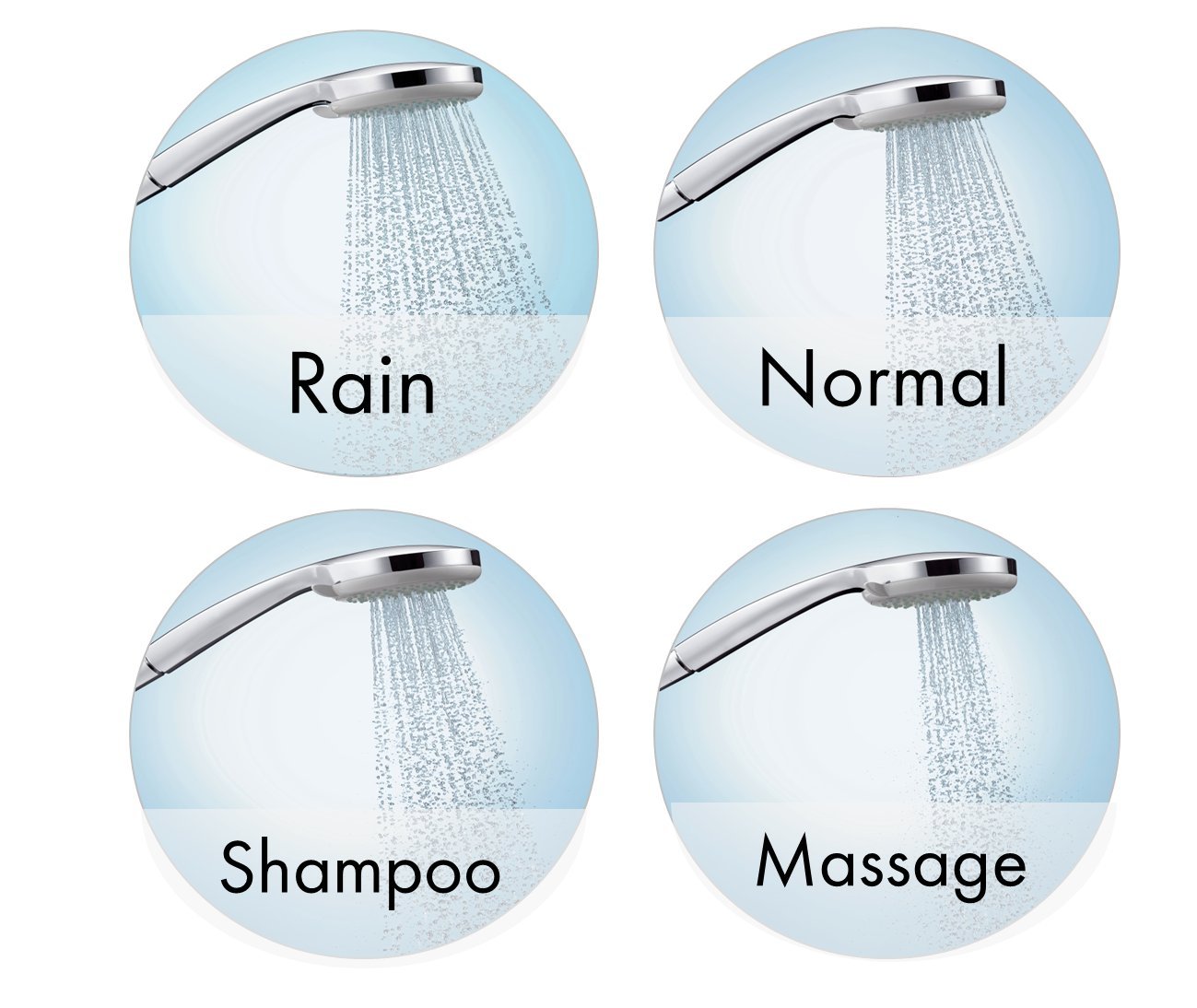 Hansgrohe Croma 100 Vario EcoSmart 65 cm Chrome Shower Bar Set with Water-Saving Technology - Perfect for Modern Bathroom Renovations and Spa-Like Shower Experiences