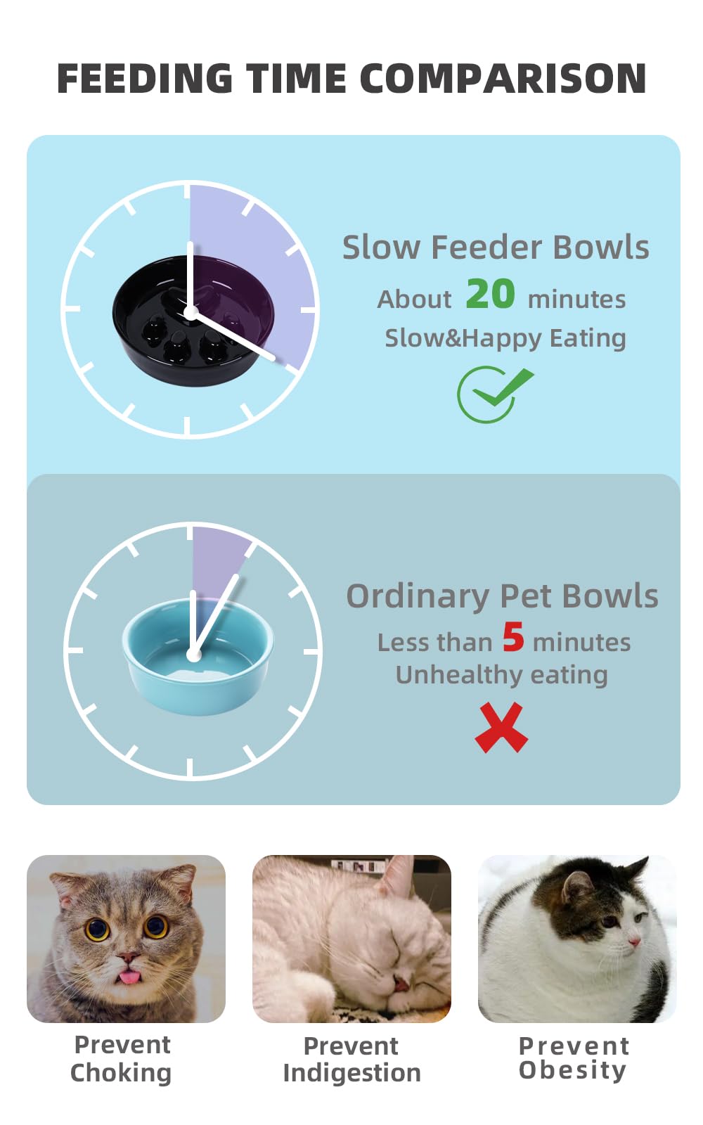 Ceramic Slow Feeder Cat Bowl - Fun & Interactive Pet Food Dish for Fast Eaters (Black) - Perfect for Portion Control & Mental Stimulation During Mealtime