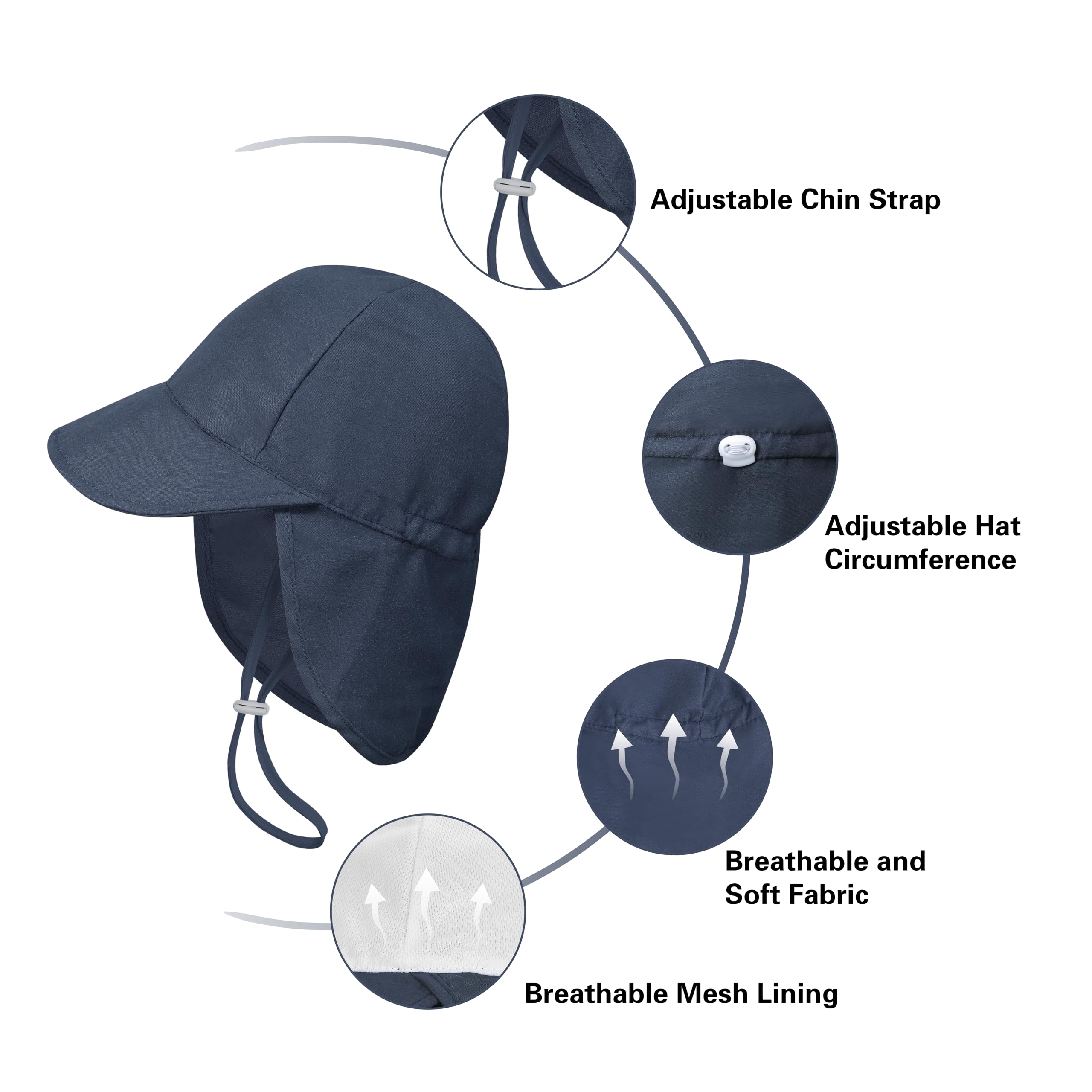 2 Pack Baby Sun Hats UPF 50+ UV Protection - Toddler Beach Hat for Boys & Girls 0-4 Years - Soft Brim Sun Hat for Outdoor Play, Pool, Beach & Summer Activities