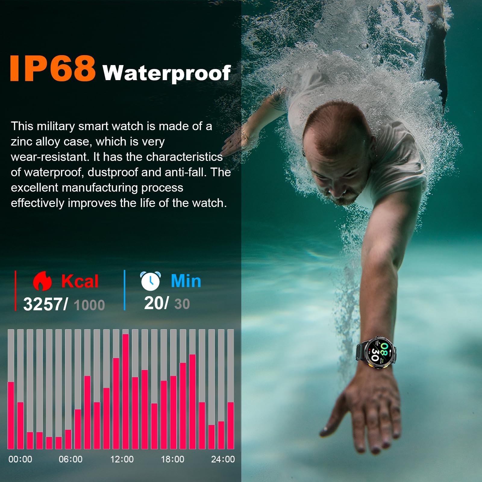 Military Smart Watch for Men - Built-in GPS, 170+ Sport Modes, AMOLED Display with Flashlight | Compatible with Android & iPhone | Bluetooth Calling, Altimeter, Barometer | Perfect for Outdoor Activities, Hiking & Fitness Tracking