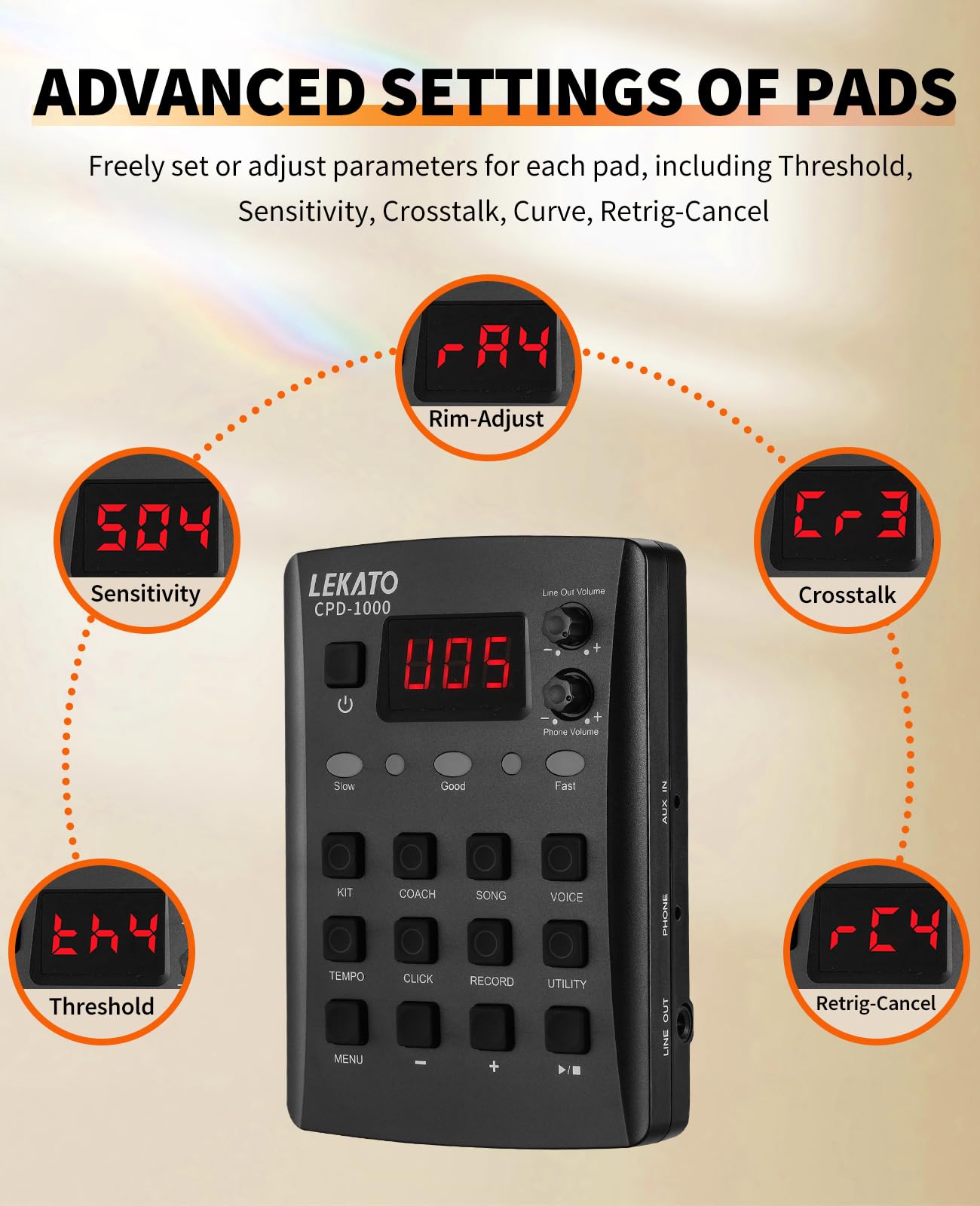 LEKATO Electronic Drum Set - Portable Electric Drum Kit for Beginners with Quiet Mesh Snare Pads, 220+ Sounds, USB MIDI, 2 Switch Pedals, Drum Sticks & Travel Bag - Perfect for Home Practice, Studio Recording & Live Performances