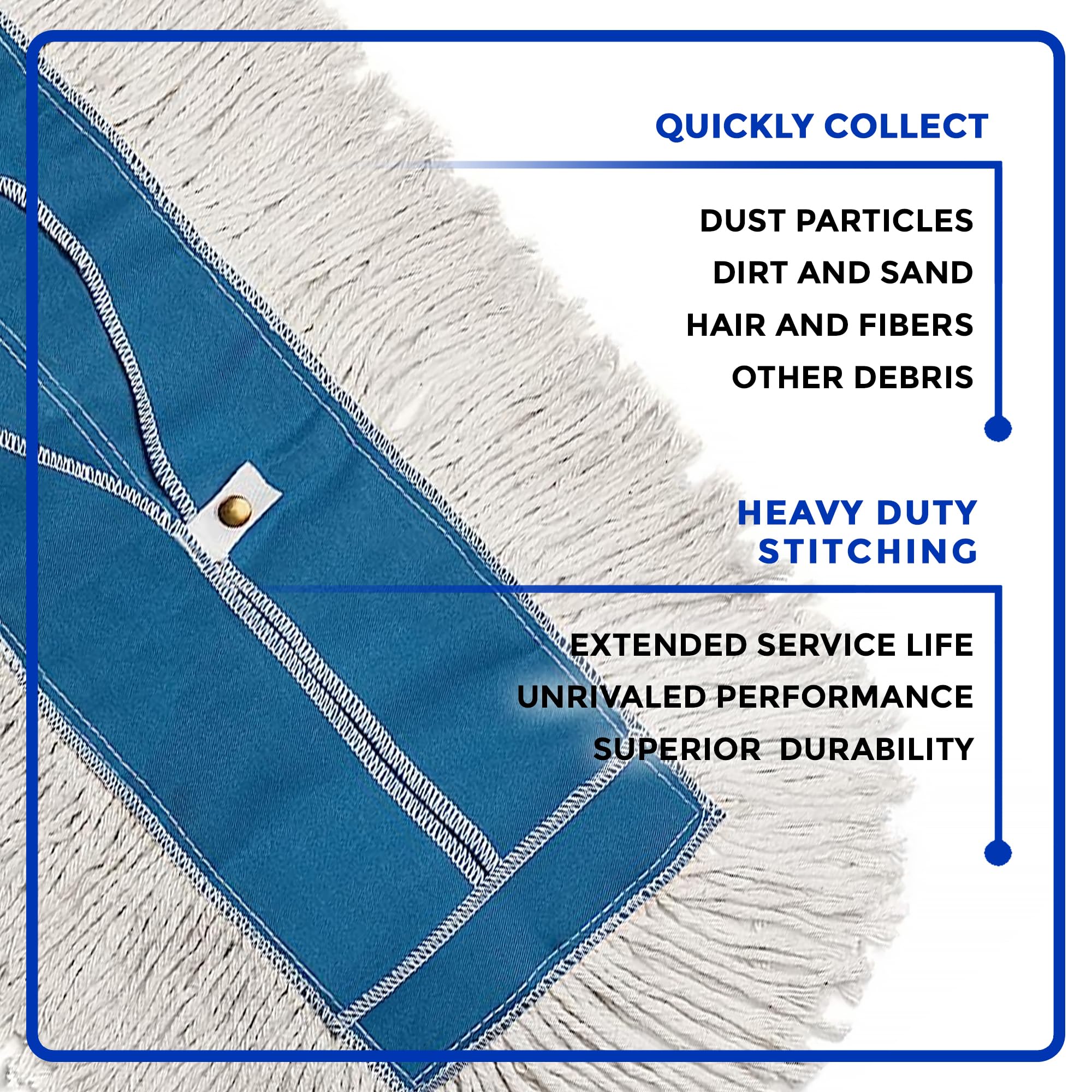 Nine Forty Industrial-Grade 24x5 Cotton Dust Mop Head Refills - Heavy-Duty Replacement for Home, Gym, Commercial & Janitorial Use - 1 Pack - Ideal for Hard Floors, Warehouse Cleaning & Housekeeping Maintenance