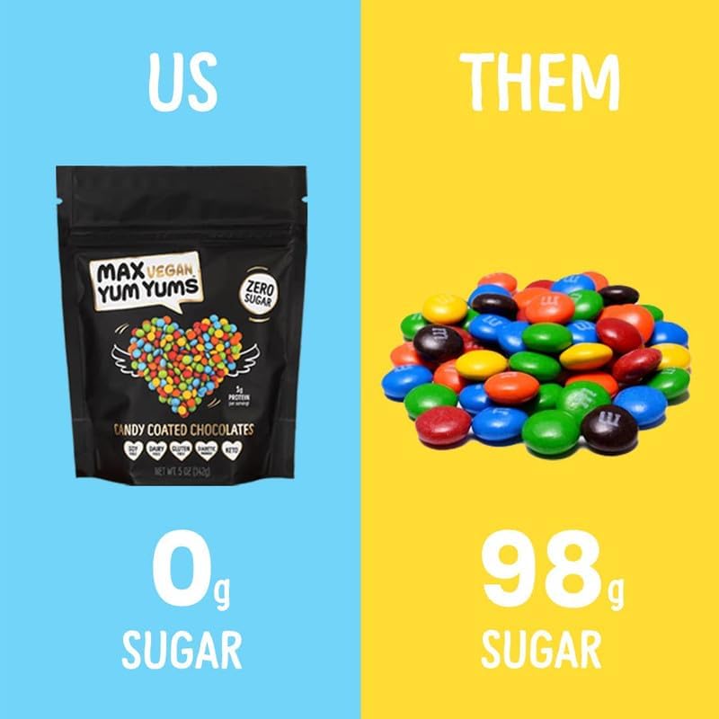 Max Sweets Sugar Free Dark Chocolate YumYums - Keto, Gluten Free, Vegan Candy for Diabetic & Low Carb Diets - Delicious Chocolate Coated Treats (3 Pack) - Perfect for Snacking, Gifts & Healthy Desserts