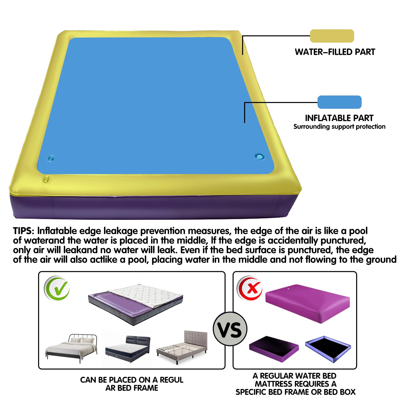 Free Flow Full Wave Waterbed Mattress - Queen Size 60