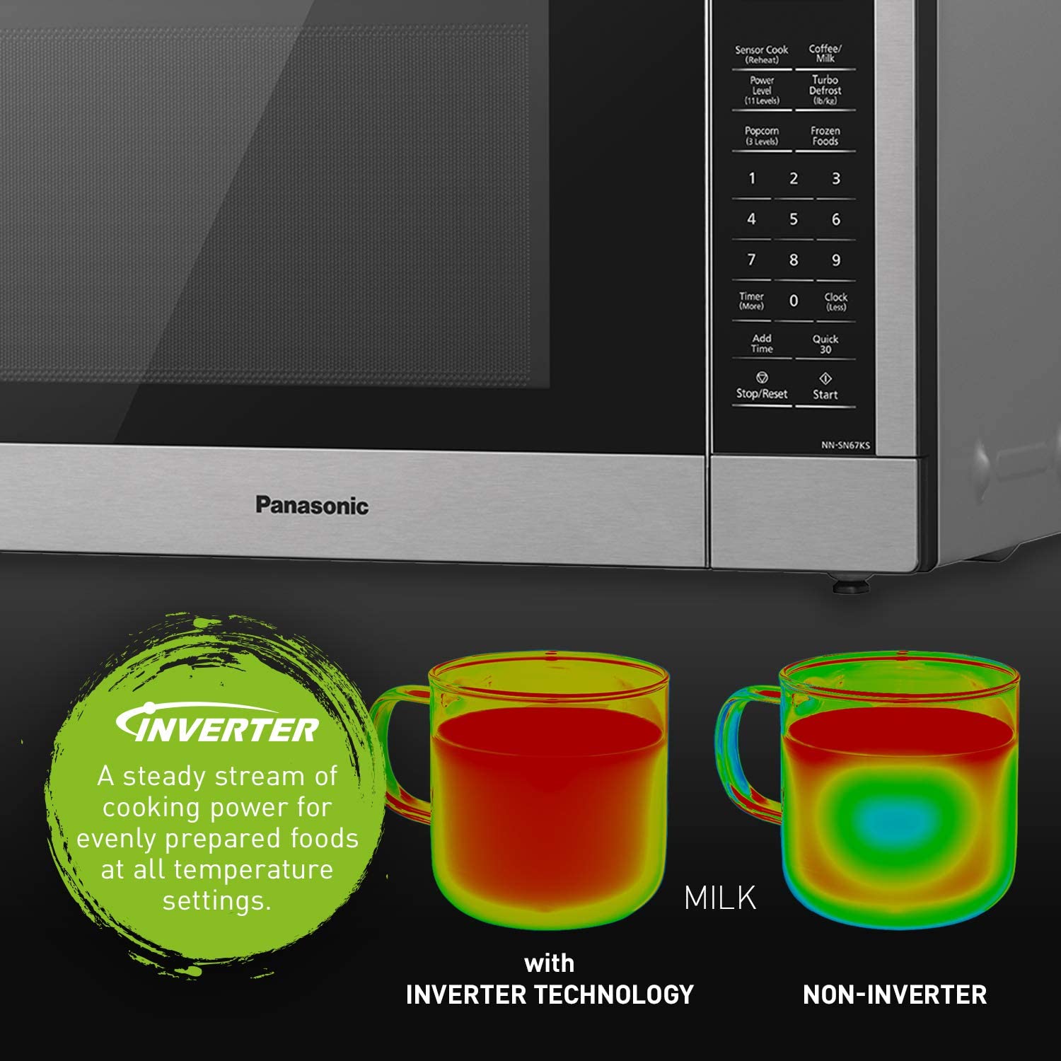 Refurbished Panasonic NNST77LS 1.6 Cu Ft Stainless Steel Genius Microwave Oven with Home Essentials Warranty - Perfect for Small Kitchens, Dorms & Office Break Rooms