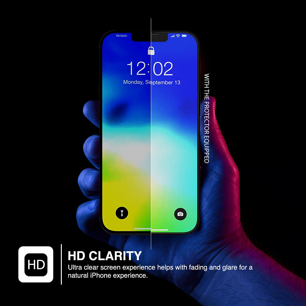 TETHYS 3 Pack Tempered Glass Screen Protector for iPhone 13 Pro Max 6.7 Inch (2021) - 9H Hardness, HD Clarity, Case Friendly with Alignment Frame - Perfect for Work, Travel, and Everyday Protection