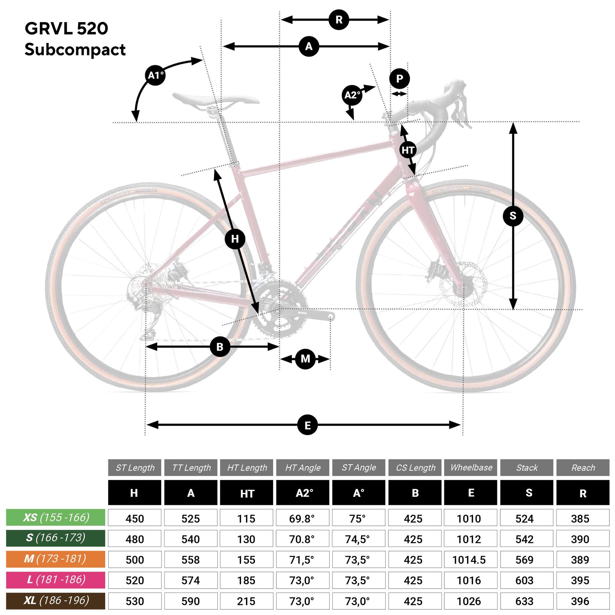 Triban GRVL520 Subcompact Gravel Bike - Lightweight Aluminum Frame, 1x11 Speed for Off-Road Adventures | Perfect for Trail Riding, Commuting & Bikepacking