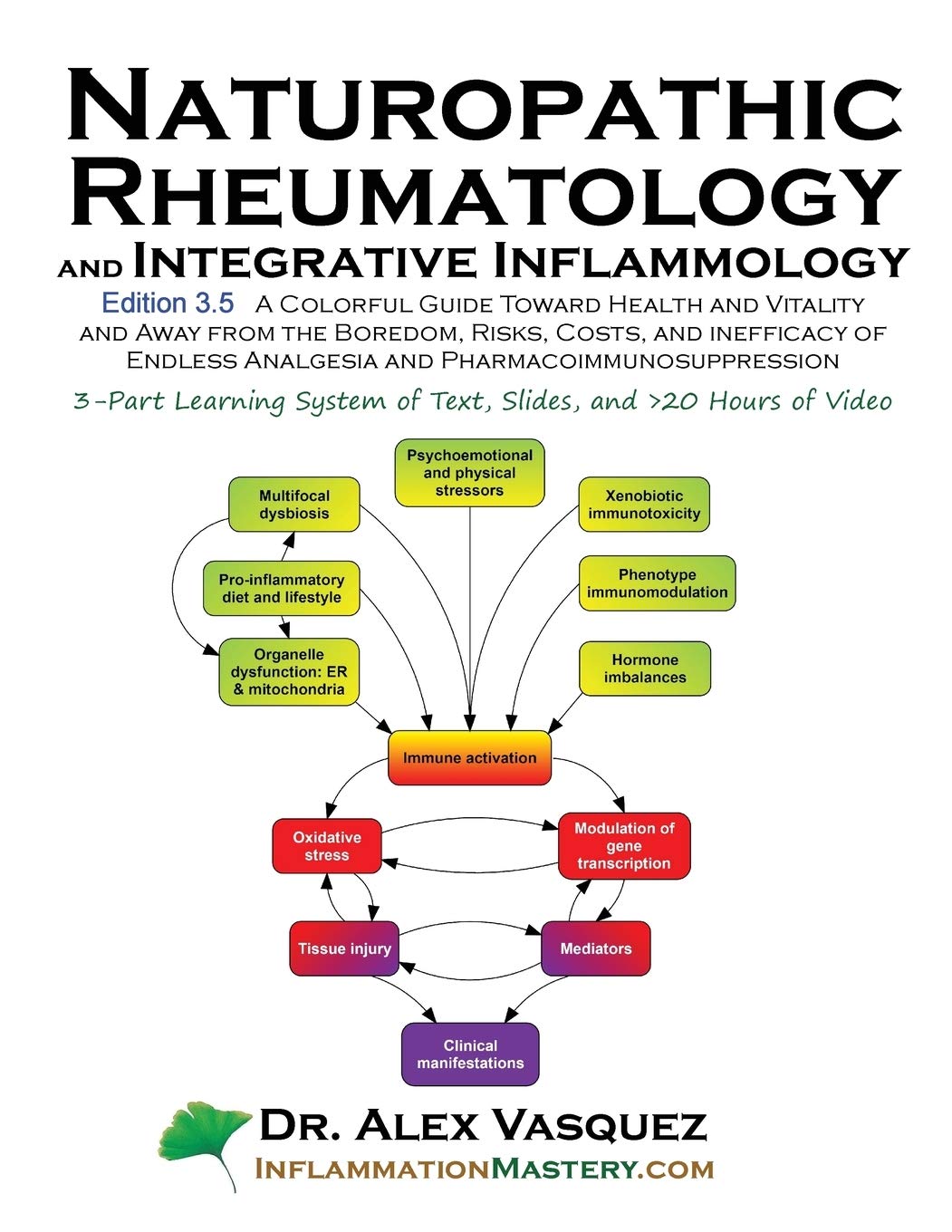 Naturopathic Rheumatology & Integrative Inflammology V3.5: Complete Guide to Reducing Inflammation, Boosting Vitality Naturally - Perfect for Holistic Health Practitioners & Wellness Enthusiasts