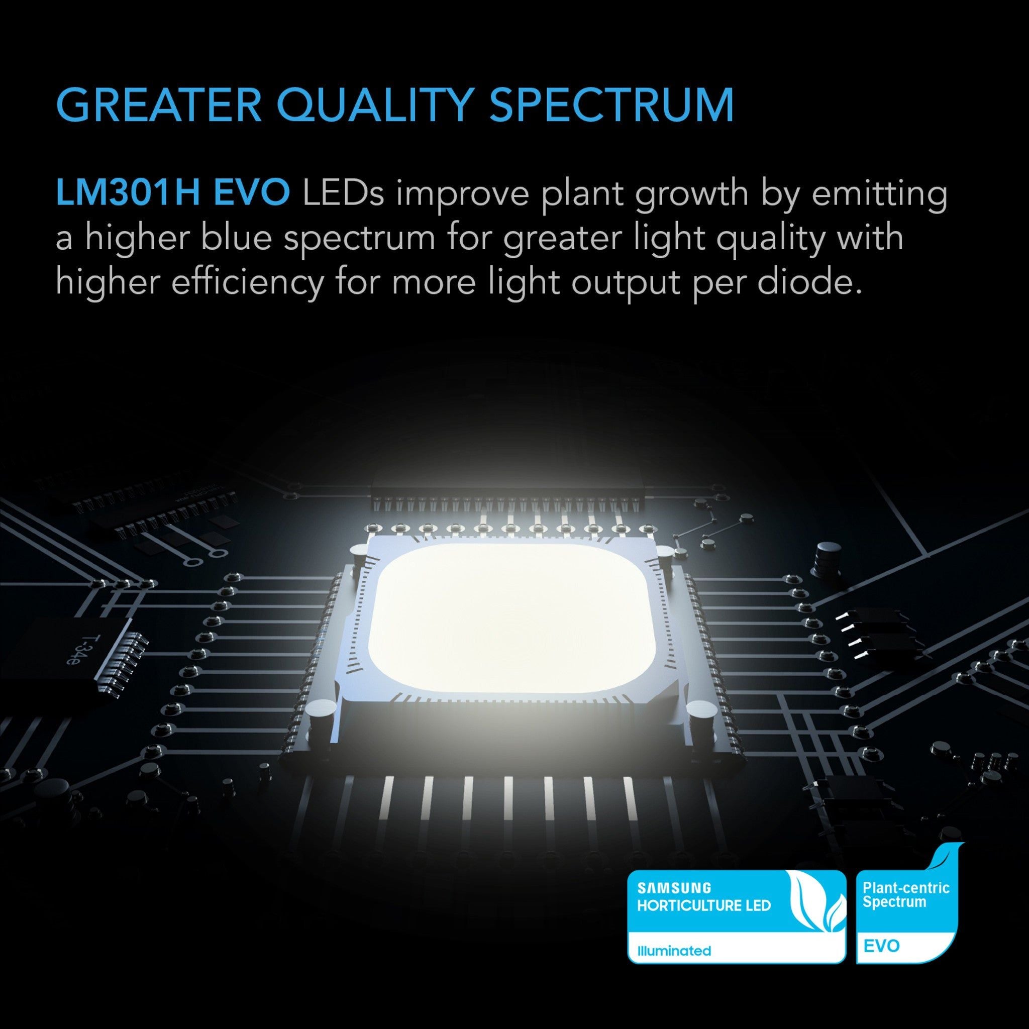AC Infinity Ionframe EVO4 300W Full Spectrum LED Grow Light for Indoor Plants - Commercial Grade Hydroponic Lighting System for Greenhouses, Grow Tents & Vertical Farms