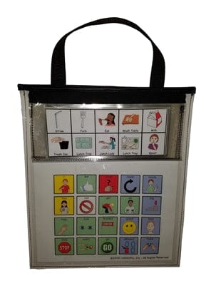 Core + Fringe Picture Communication Book for AAC - Autism & Speech Therapy - Portable Visual Aid for Nonverbal Children & Adults - Home, School & Therapy Use