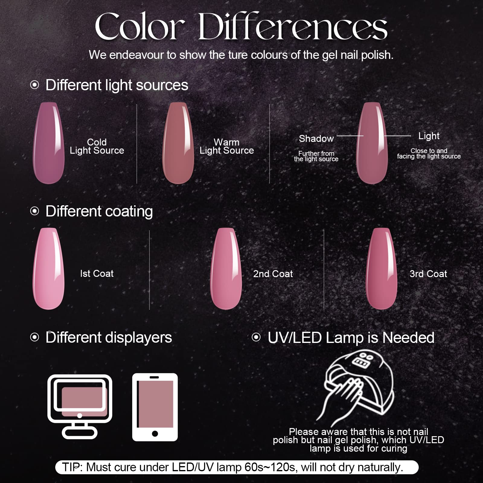 ROSALIND 6PCS White & Nude Gel Polish Set - Light Pink Nail Polish Collection for Salon & Home Manicure - Long Lasting Gel Nail Polish Kit for DIY Nails, Bridal, Party & Everyday Wear