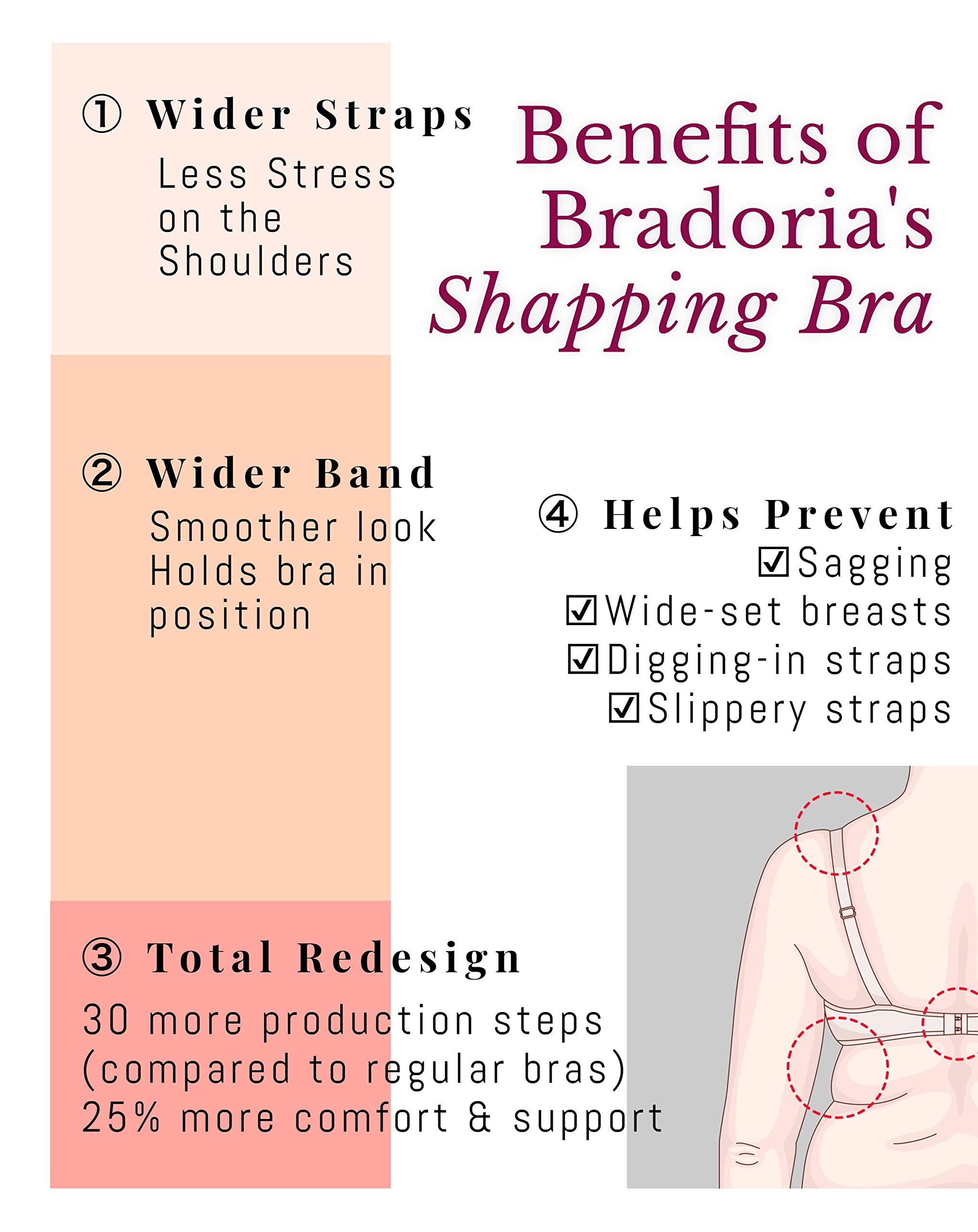 Wireless Push Up Bras for Women - Seamless Demi Cup Multiway Straps Bra A/B Cups - Perfect for Everyday Wear, Workouts & Special Occasions