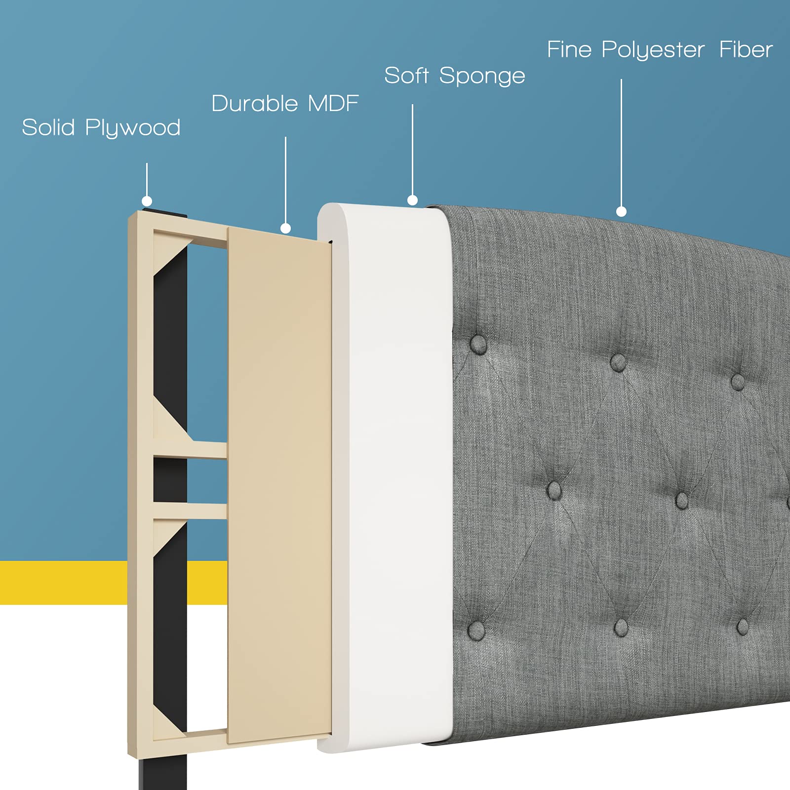 Giantex Full Size Upholstered Headboard - Adjustable Height 38’’ to 53’’ - Button Tufted Modern Fabric Bedroom Furniture - Light Grey - Easy Assembly - Perfect for Master Bedrooms, Guest Rooms & Apartments
