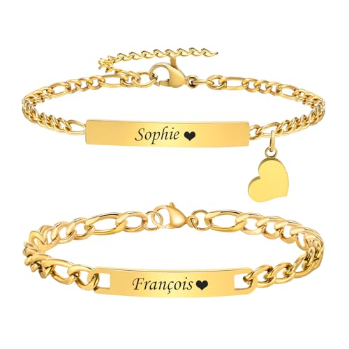 Gold-figaro