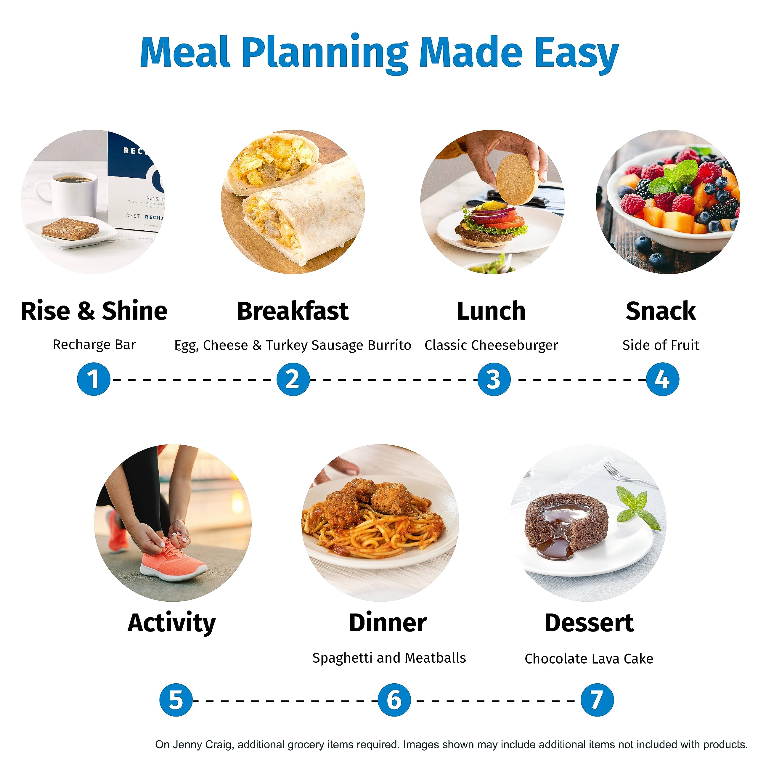 Jenny Craig 7-Day Weight Loss Meal Kit - 28 Frozen Meals & 7 Protein Bars for Breakfast, Lunch, Dinner & Snacks | Easy Diet Plan for Busy Professionals & Weight Management | Perfect for Office Lunch, Quick Dinners & Healthy Meal Prep