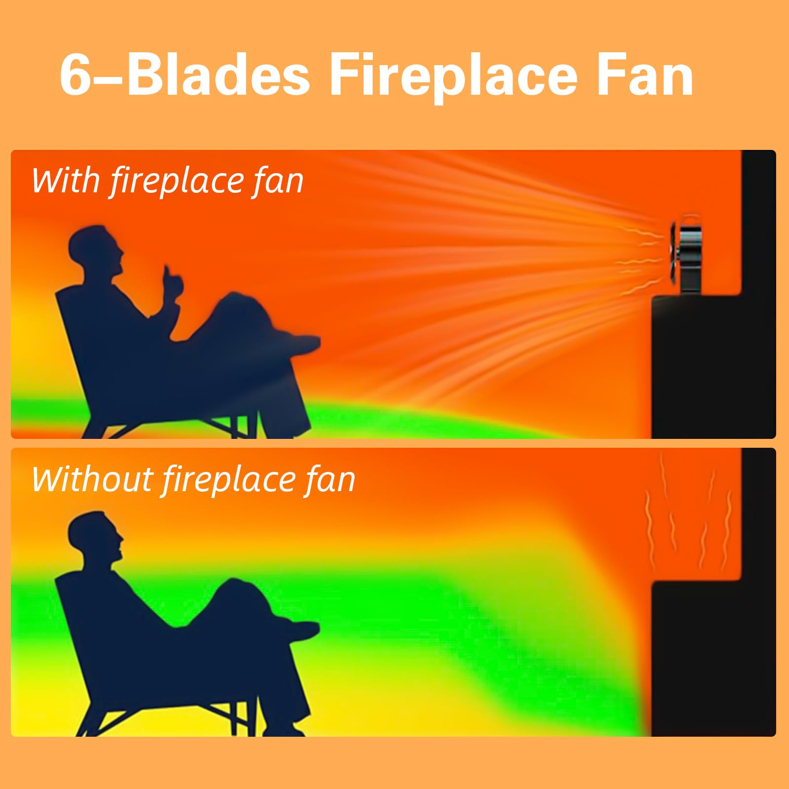 Eco-Friendly 6-Blade Wood Stove Fan - Heat Powered Fireplace Fan with Temperature Alarm for Wood/Pellet/Log Burners - Perfect for Energy-Efficient Home Heating & Cozy Winter Nights
