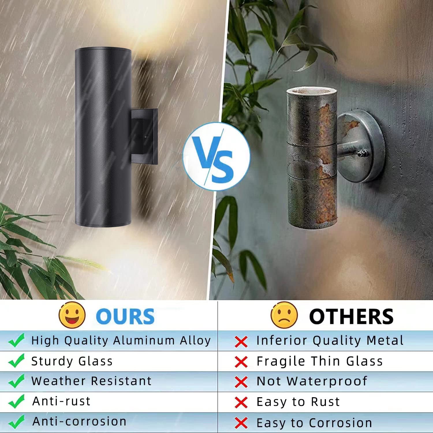 Waterproof Outdoor Wall Lights 2 Pack - Black Modern Cylinder Aluminum Exterior Lights for Porch, Garden, Garage & Entryway - E26 Base - Weatherproof & Durable for Home & Commercial Use