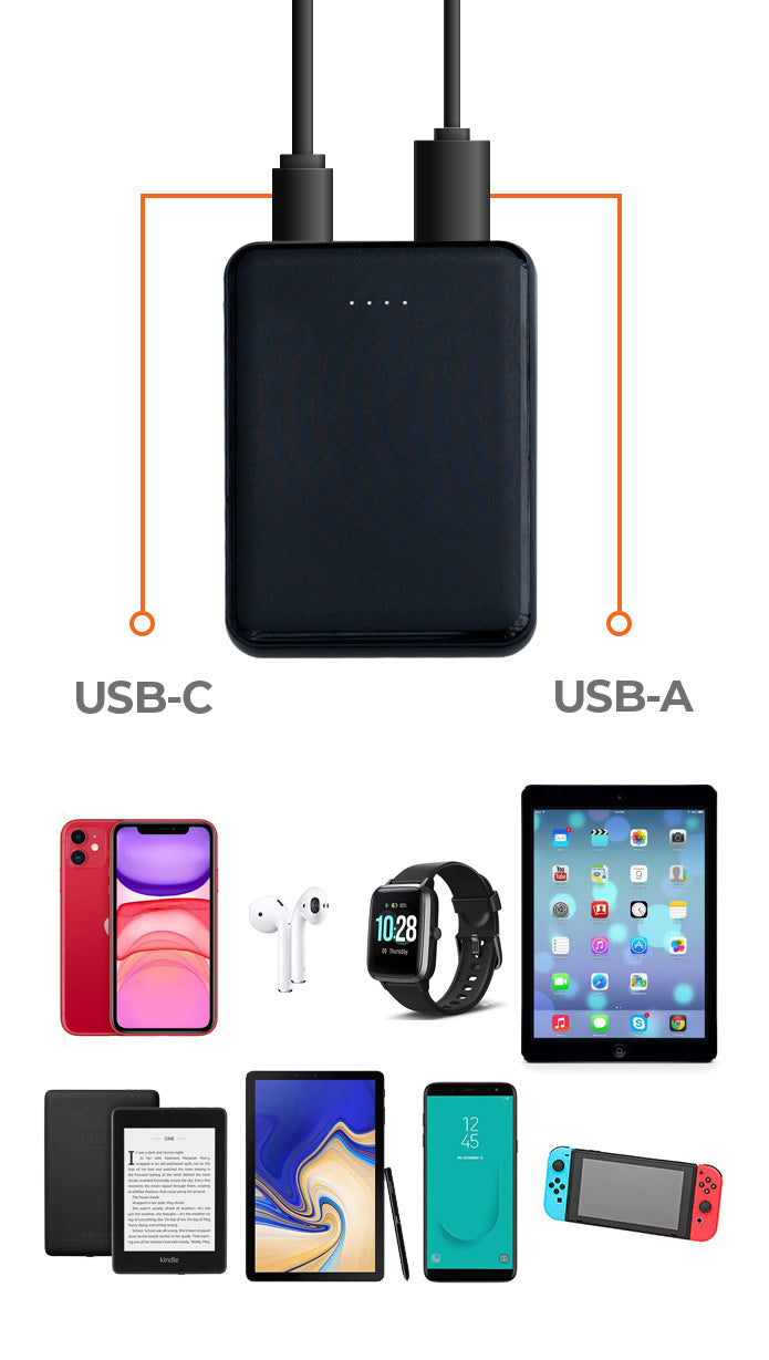Ultra-Thin 5000mAh USB-C Power Bank - Credit Card Sized Portable Charger for iPhone, Samsung & Android | Perfect for Travel, Work & Outdoor Adventures