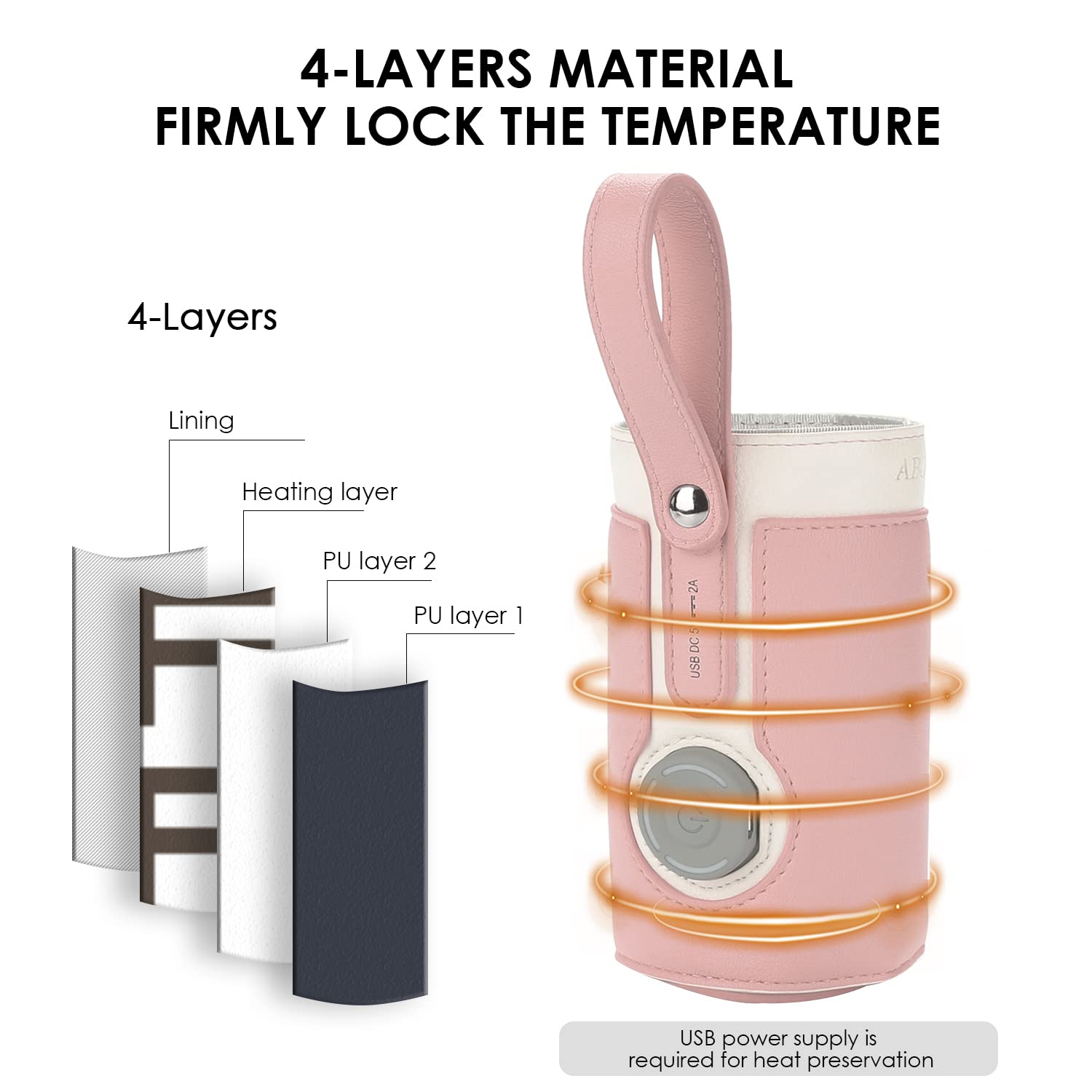 Portable USB Baby Bottle Warmer Bag - 3-Temperature Adjustable Milk Heater & Insulated Travel Thermostat for On-the-Go Parents (Pink) | Perfect for Car Trips, Air Travel & Outdoor Feeding