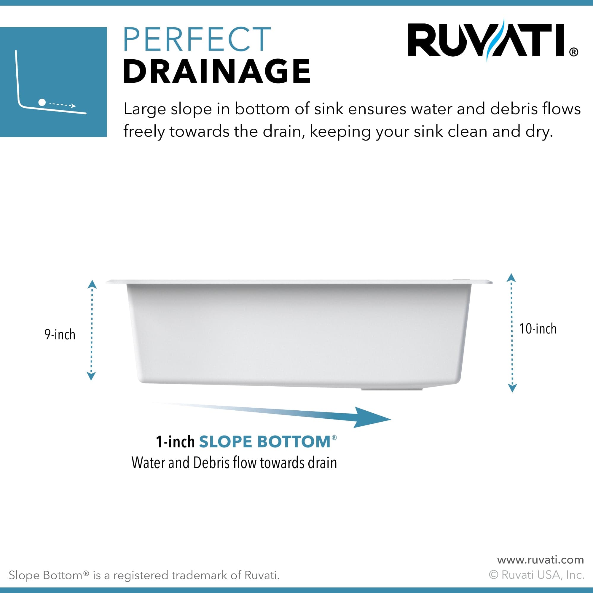 Ruvati EpiStage 33-Inch Undermount Granite Composite Kitchen Sink - RVG1302WH White | Durable Workstation Sink for Food Prep, Dishwashing & Multi-Tasking in Modern Kitchens