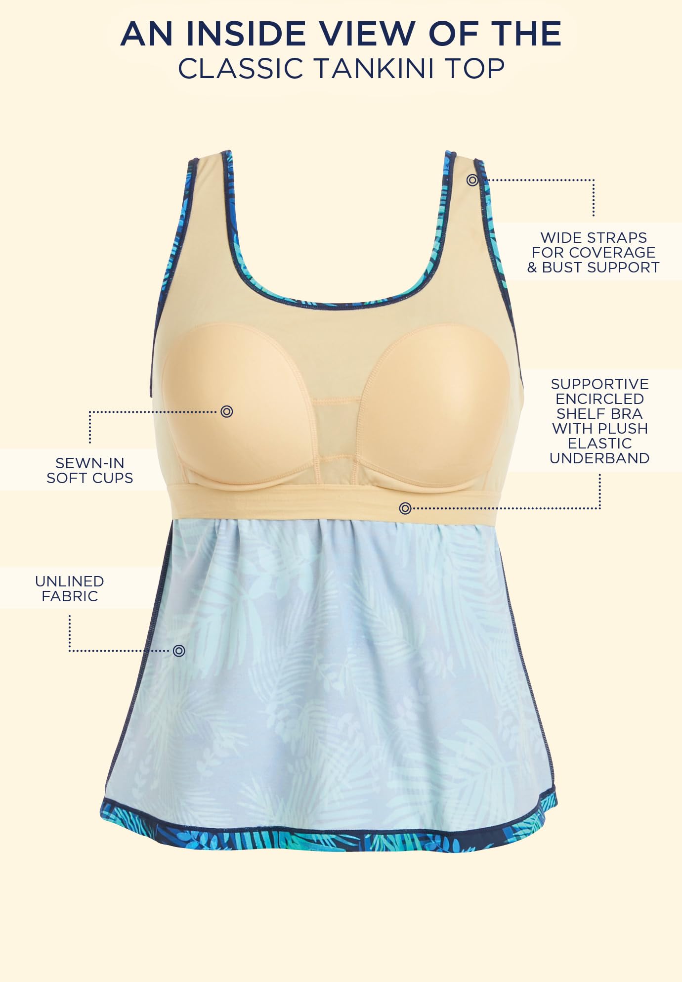 Plus Size Women's Classic Tankini Swimwear Top - Comfortable & Flattering Swimsuits for Beach, Pool & Vacation