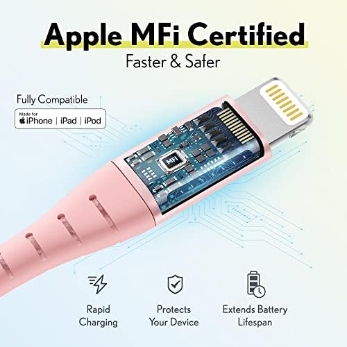 Premium MFI Certified Lightning Cable - 6ft Fast Charging USB A to Lightning Cable for iPhone, iPad, iPod | Durable & Portable Apple Charger Cord | Rose Gold | Perfect for Home, Office & Travel Charging