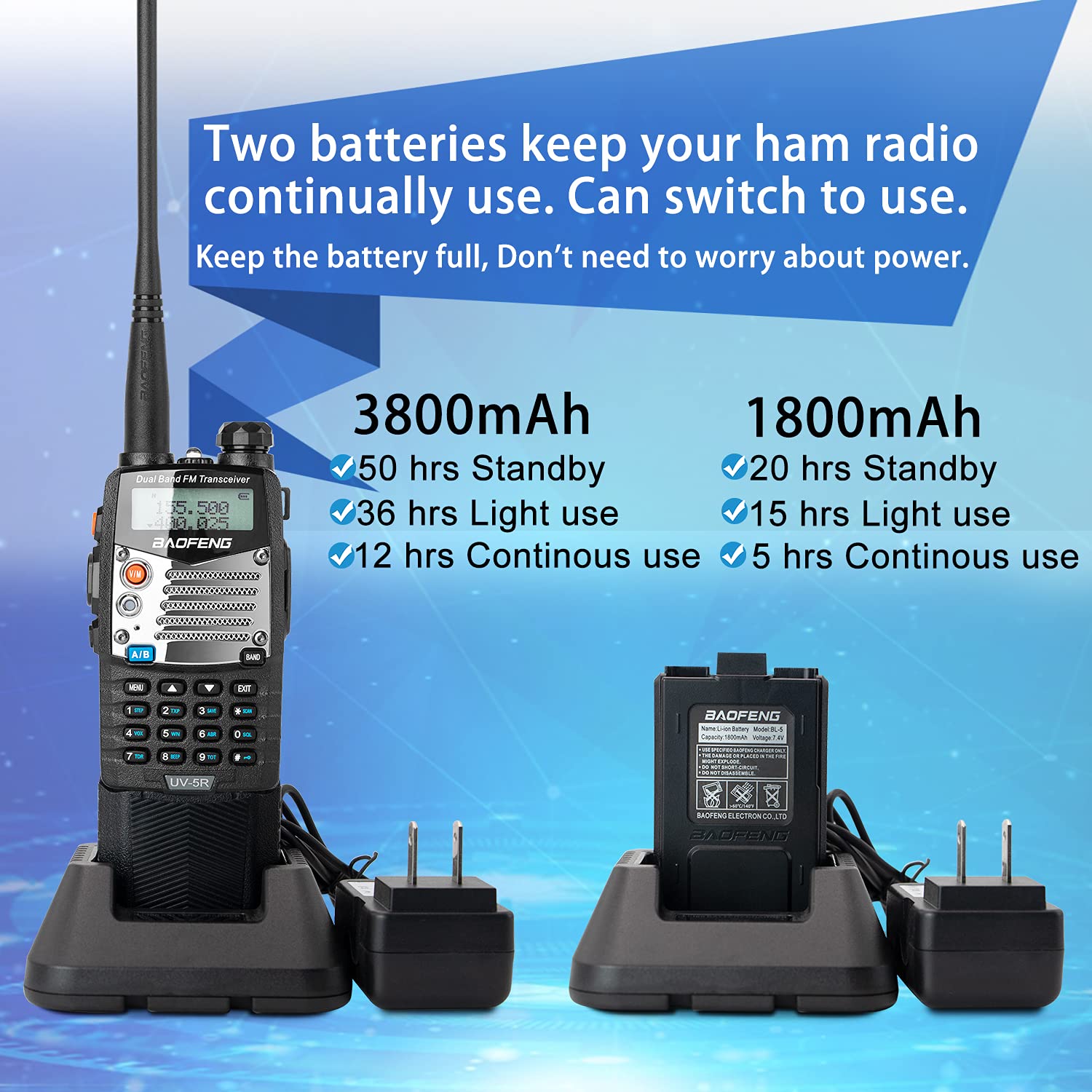 BAOFENG UV-5R Pro Ham Radio Handheld Walkie Talkies - UHF VHF Dual Band 2-Way Radio with 3800mAh Battery, Earpiece & Programming Cable (2 Pack) - Ideal for Outdoor Adventures, Emergency Communication & Security Teams