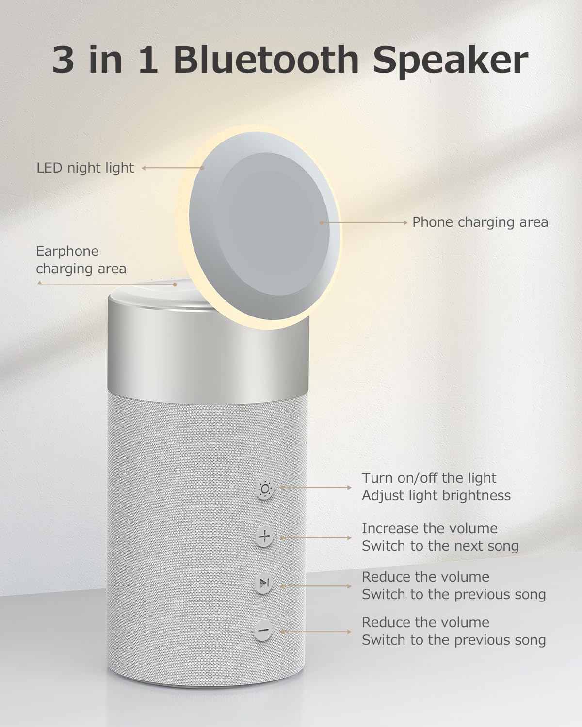 COLSUR 3-in-1 Mag-Safe Wireless Charger with Bluetooth Speaker & Night Light - Compatible with iPhone 16/15/14/13/12 Series & AirPods Pro/3/2 | Perfect Gift for Men & Women | Ideal for Bedroom, Office & Travel Use
