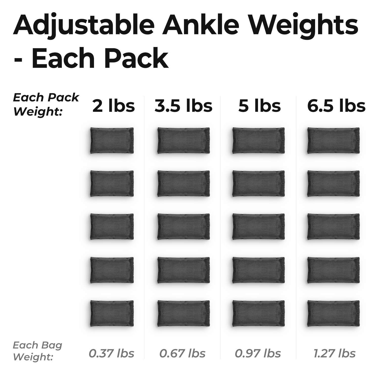 Sportneer Adjustable Ankle Weights 2 lbs Each (4 lbs Pair) & Hand Weights 2 lbs Each (4 lbs Pair) - Perfect for Home Workouts, Running, Yoga, and Strength Training