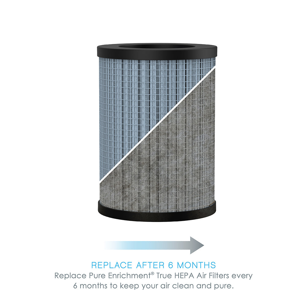 PureZone™ Mini Portable Air Purifier with HEPA Filter - Compact Travel Air Cleaner for Home, Office, Car & Bedroom - Includes Replacement Filters Bundle
