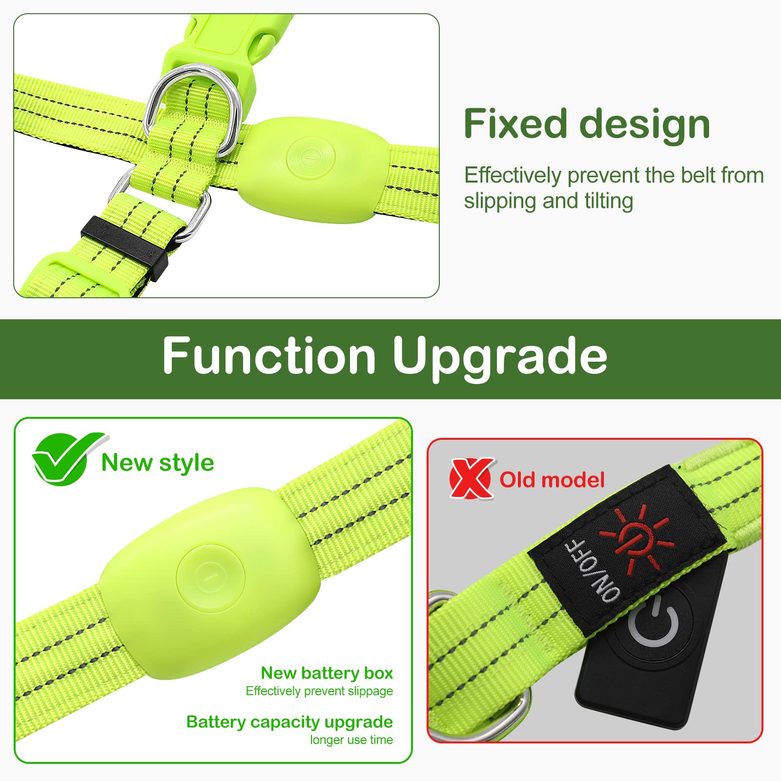 Rechargeable LED Dog Harness with Reflective Strips - Glow in The Dark Light Up Vest for Night Walking, Jogging & Outdoor Safety - Best for Small Medium Large Dogs