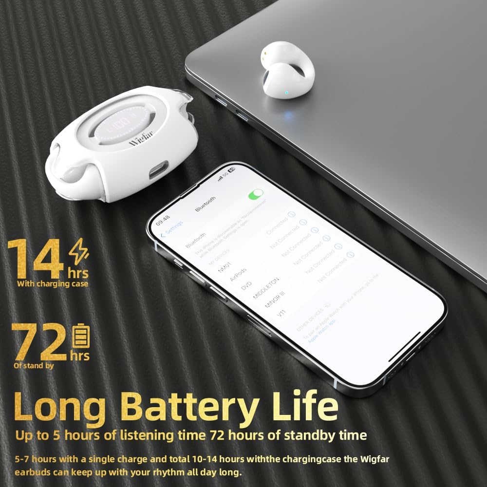 Open Ear Wireless Bluetooth Headphones - Sweatproof Clip-On Earbuds with Fast Charging & 24H Playtime - Comfortable Open-Ear Design for Running, Cycling, Office Work & Driving (White)