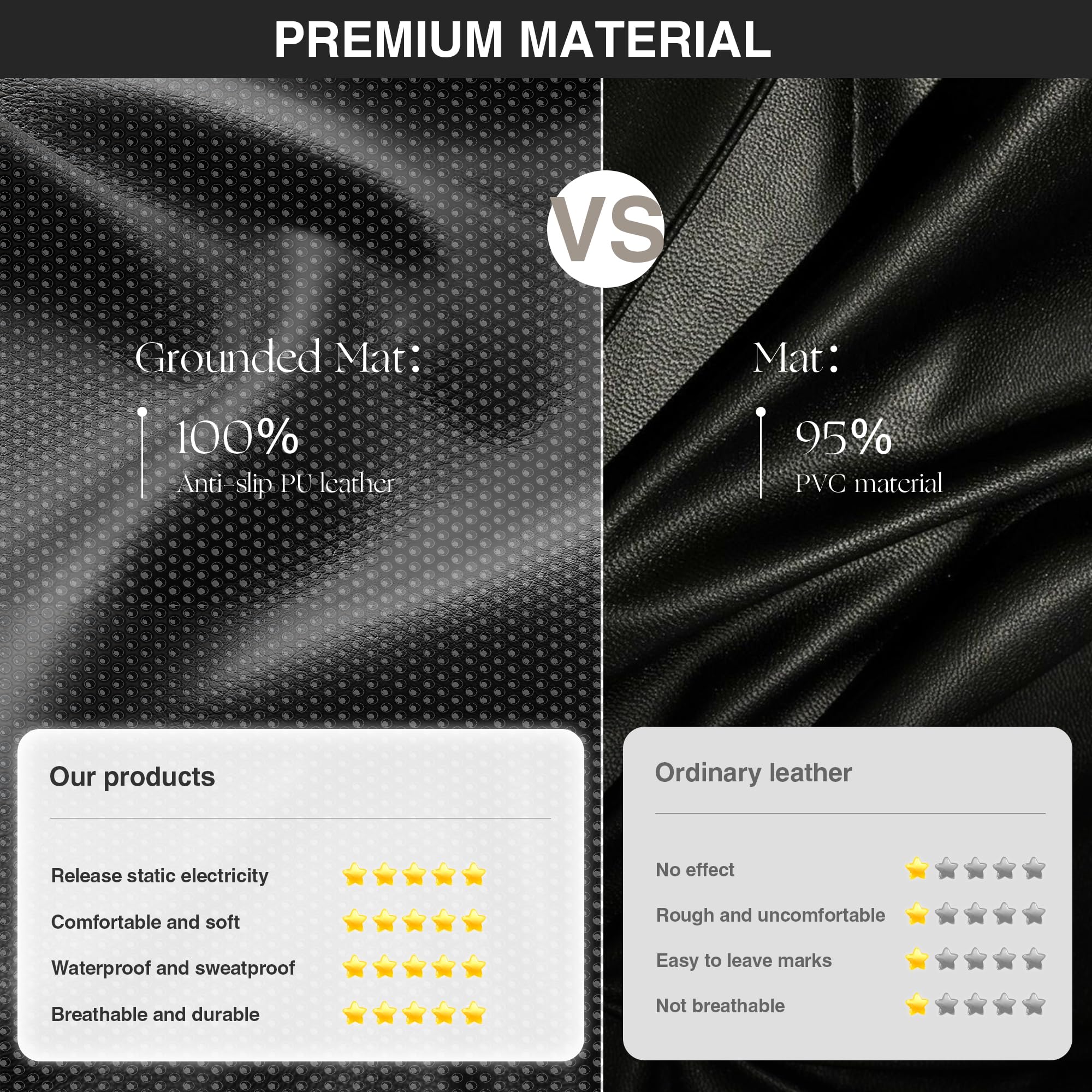 Premium Anti-Slip PU Leather Grounding Mat for Bed - 27