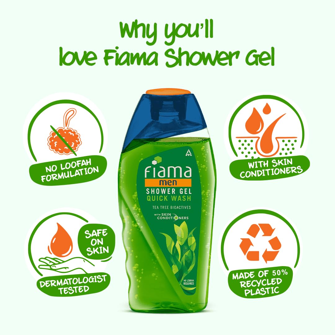Fiama Men's Moisturizing Body Wash & Shower Gel - 250ml | Hydrating Formula with Skin Conditioners for Soft, Refreshed Skin | Ideal for Dry Skin Care | Perfect for Daily Shower & Gym Post-Workout Routine