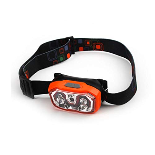 Rechargeable LED Headlamp with Motion Sensor - Hands-Free Bicycle Light for Cycling, Camping, Hiking & Outdoor Activities | Waterproof Flashlight for Night Running, Fishing, and Emergency Use